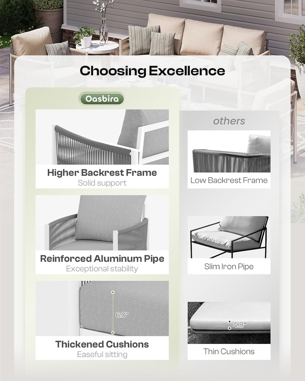 Aluminum Outdoor Sofa Armchair, HDPE Rope Patio Couch with Washable Thick Cushion, All-Weather Outdoor Patio Chairs Set of 2 for Balcony, Yard, White Frame, White