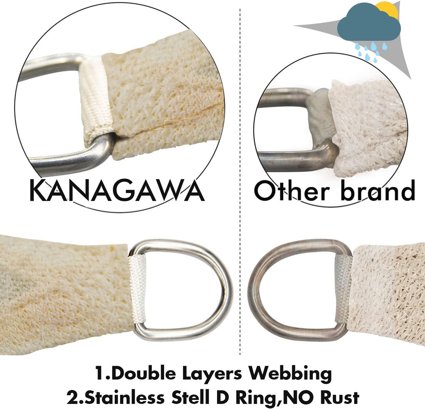 KANAGAWA 14'X22' Cream Custom Size Sun Shade Sail Rectangle UV Block Canopy Cover for Patio Backyard Lawn Garden Outdoor (Customized Available)