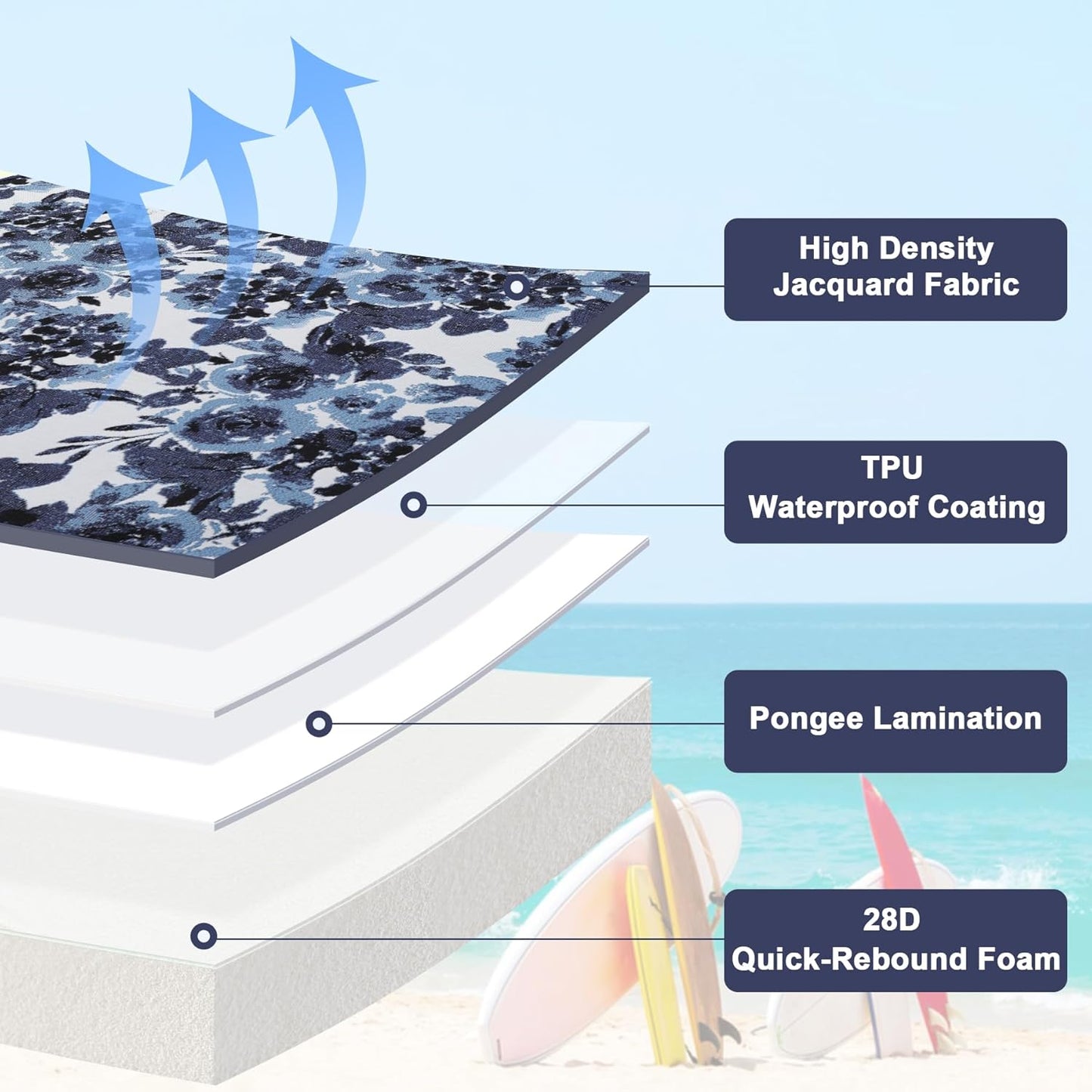 Favoyard Outdoor Chair Cushion 19 x 19 x 3 In Waterproof Pattern Fade Resistant Cushions for Patio Furniture with Removable Cover Attach Straps 28D Foam Insert Cushions Pads for Seat Sofa Couch 2 Pack