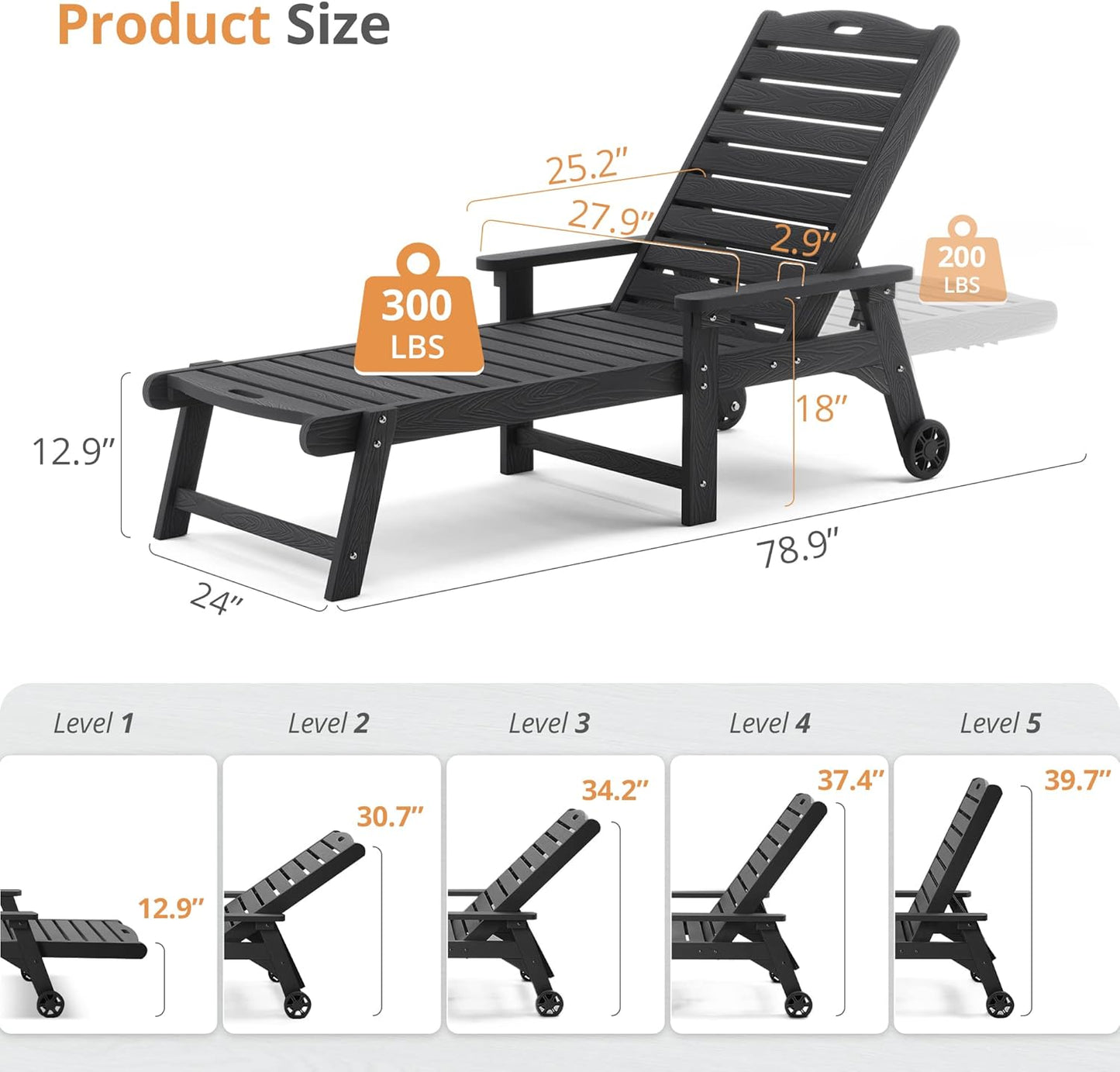 LUE BONA Outdoor Chaise Lounge Chairs Set of 4, 79'' Oversized HDPS Chaise Lounger, 5 Positions Adjustable Lounge Chairs, Pool Lounge Chair with Wheels for Poolside, 3 Year Warranty, Black