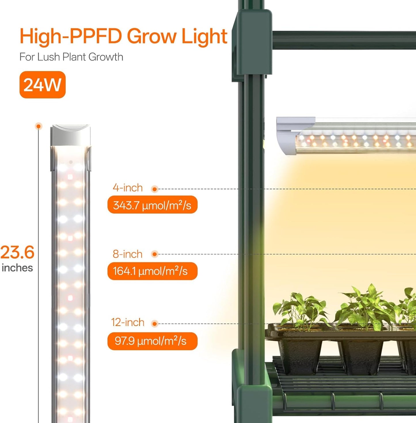 Indoor Greenhouse with Grow Light, 4-Tier Mini Green House, 4Pcs Grow Lights for Indoor Plants with Timer, Zippered PVC Grow Tent with Airflow Windows, Indoor Greenhouse Cabinet 35x19.3x63in