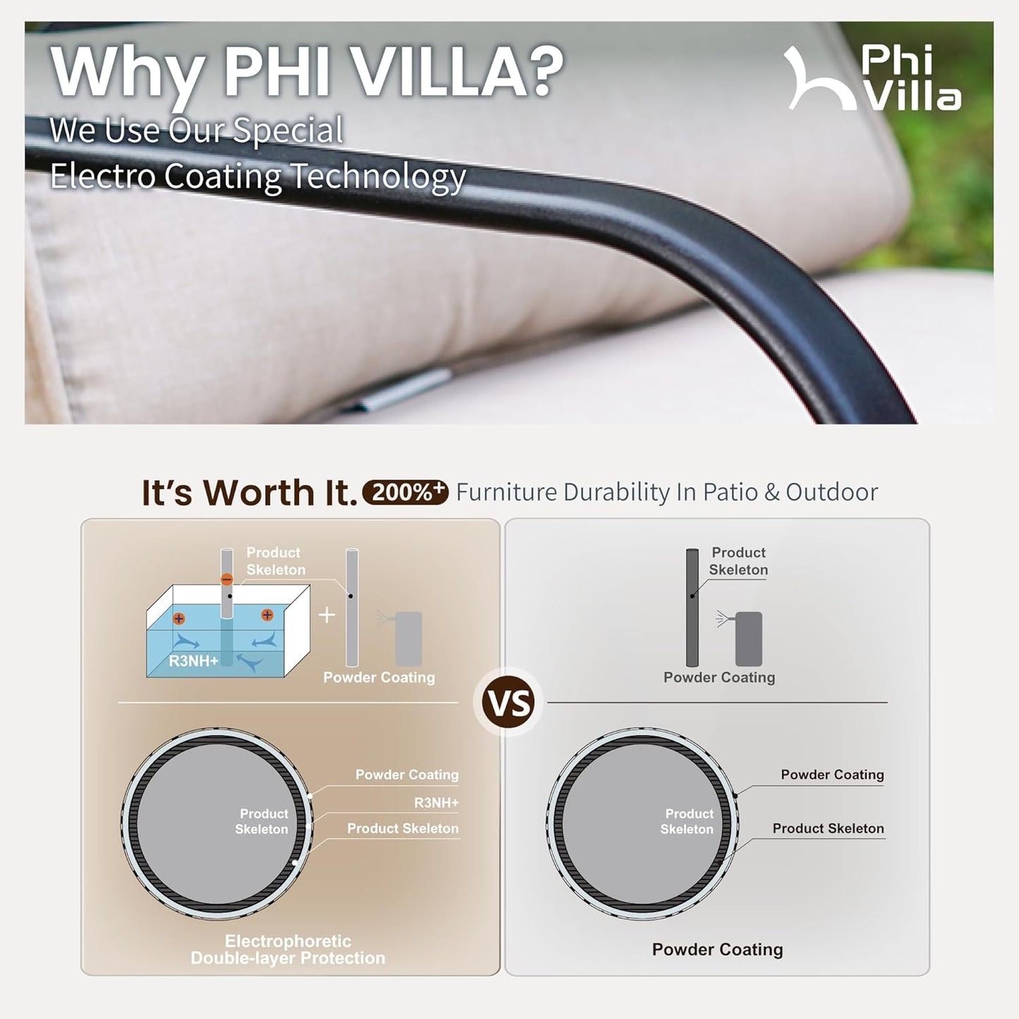 PHI VILLA Outdoor Swivel Bar Stools Set of 2，Patio Counter Height Bar Chairs with Back and Armrest，Metal,Black