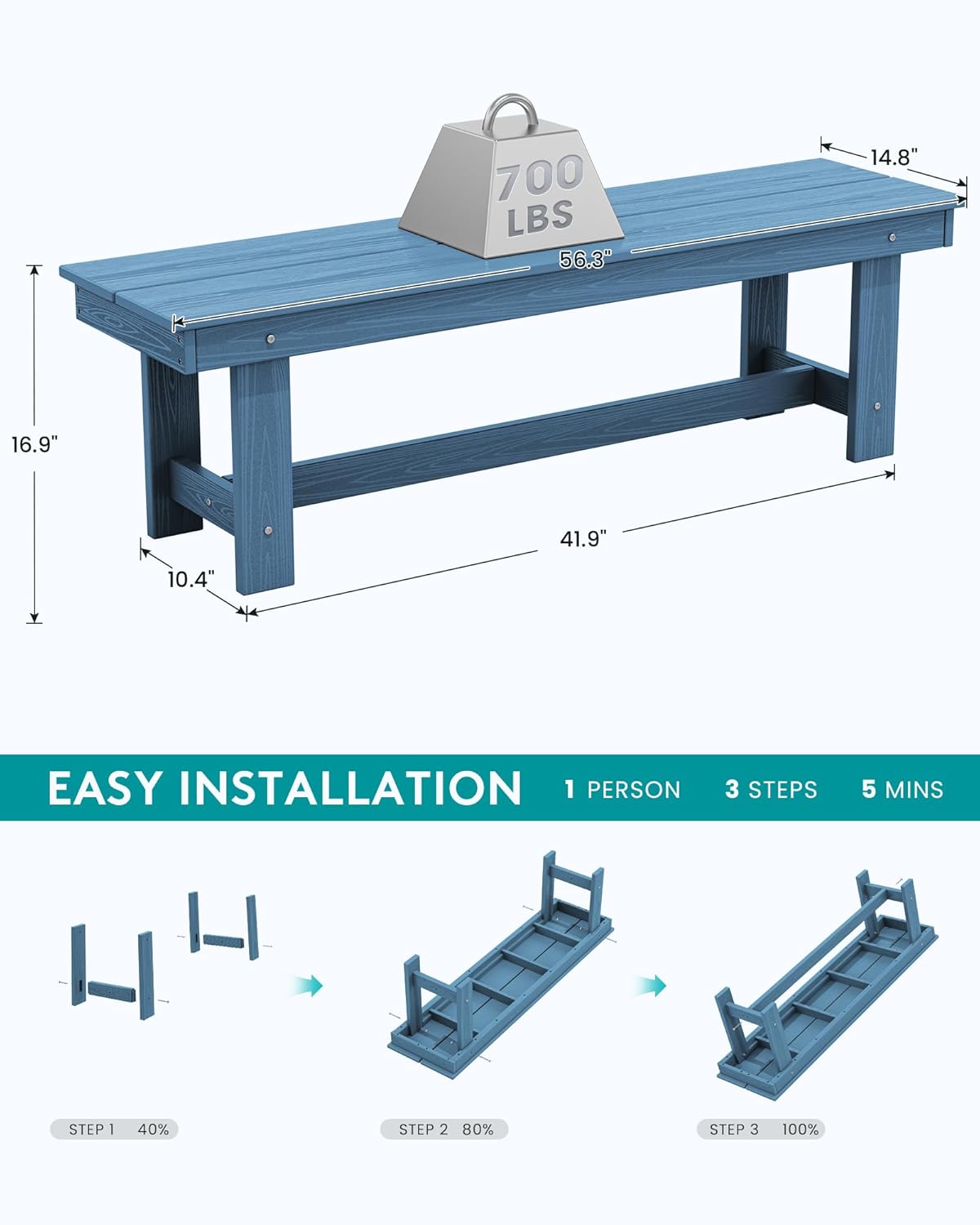 SERWALL 2-Person Outdoor Bench Backless, HDPE Outdoor Benches Weatherproof, 700 Lbs Weight Capacity, Poly Lumber Patio Furniture for Garden, Porch and Park, Navy