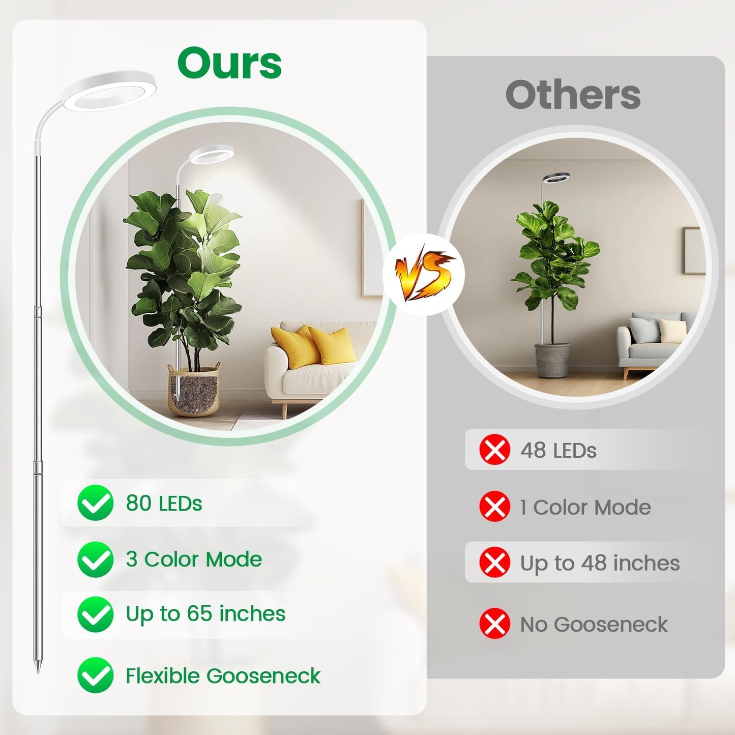 Garpsen Plant Light, 80 LEDs Full Spectrum Grow Lights for Indoor Plants with 360° Gooseneck, 6/12/16H Timer, 3 Colors Modes and 5 Dimmable Levels, 65'' Height Grow Lamp for Large Plants(White)