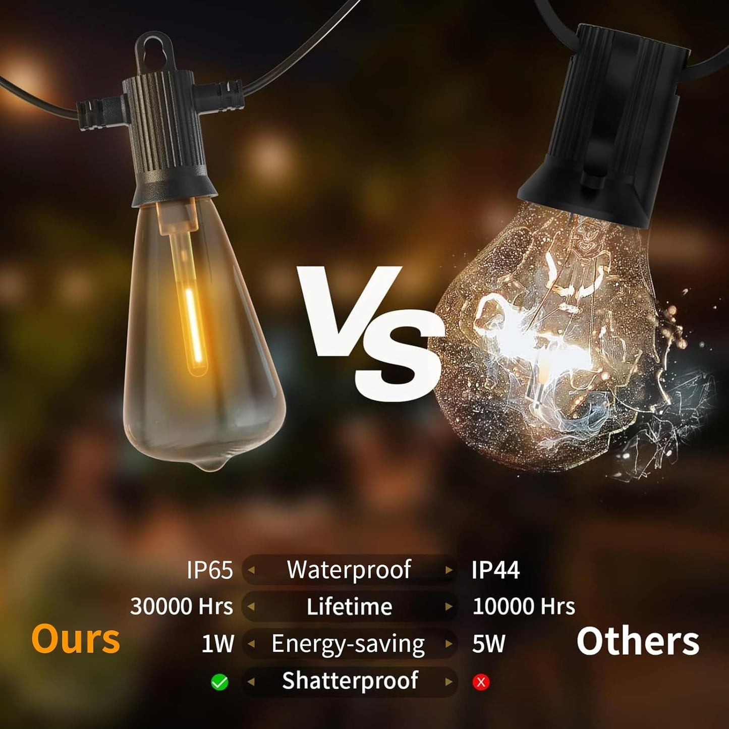 ZOTOYI Outdoor String Lights 100 FT, Waterproof IP65 LED Patio Lights with 52 ST38 Shatterproof Bulbs(2 Spare), Dimmable String Lights for Outside, Cafe, Bistro, Backyard, Garden Warm White