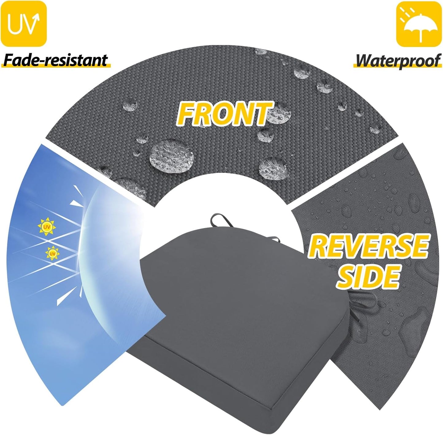 AAAAAcessories Outdoor Seat Cushions for Chairs, Waterproof, Fade-Resistant Patio Furniture Replacement Cushions, 17" x 16" x 2", Set of 2, Dark Gray