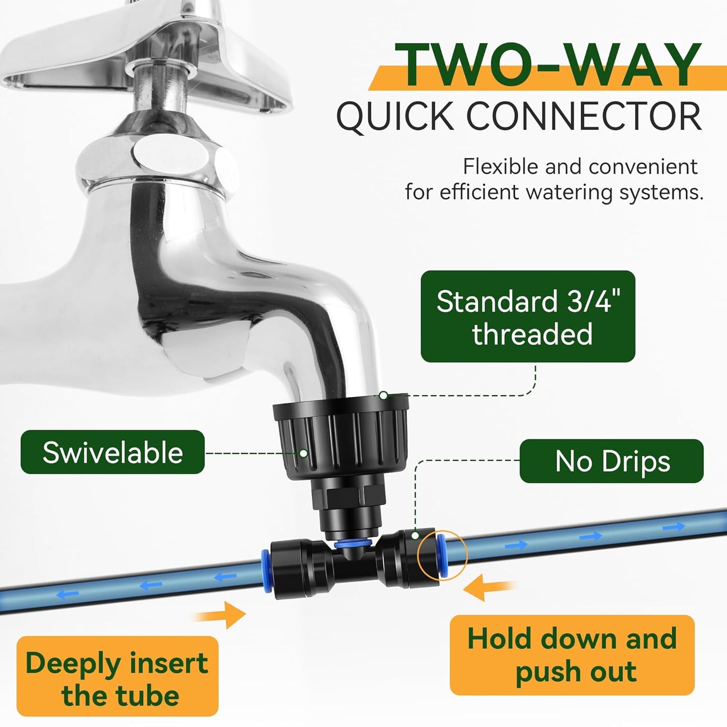 Meonum 65FT Garden Watering System, Quick Connector Drip Irrigation Kit, Hanging Plant Misting System Kit for Greenhouse, Yard, Lawn, Raised Bed with 1/4 inch Blank Tubing and Accessories(1 Pack)