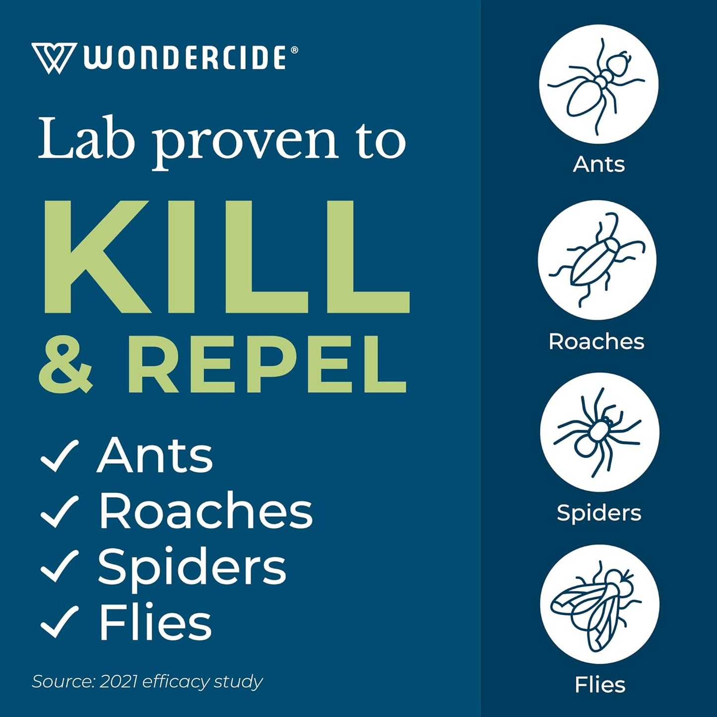 Wondercide - Indoor Pest Control Spray for Home and Kitchen - Ant, Roach, Spider, Fly, Flea, Bug Killer and Insect Repellent - with Natural Essential Oils - Pet and Family Safe — Lemongrass 128 oz
