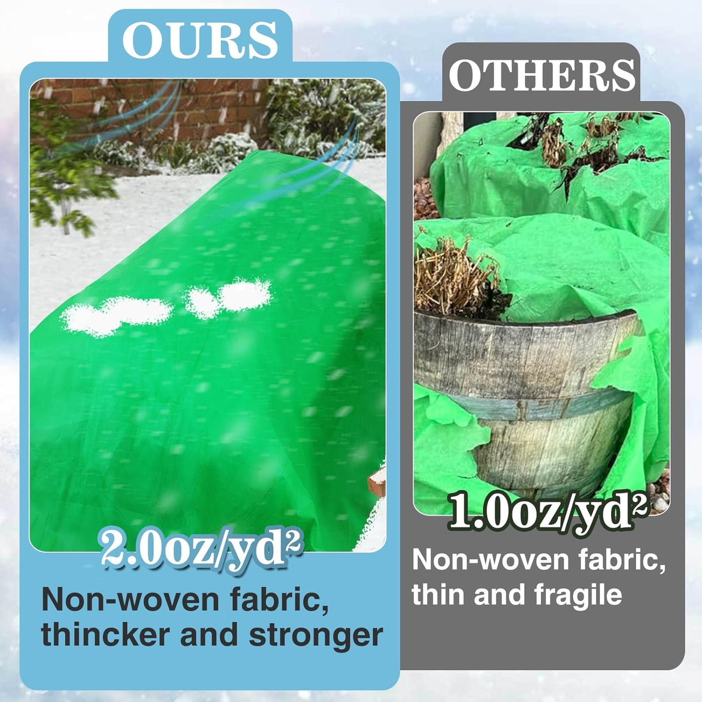 2.0oz/yd² Plant Covers Freeze Protection - 10 x 12 ft Easy of Use Green Winter Plant Frost Blanket Shield for Raised Beds, Reusable Garden Fabric Cloth Floating Row Cover for Outdoor Plants, Small