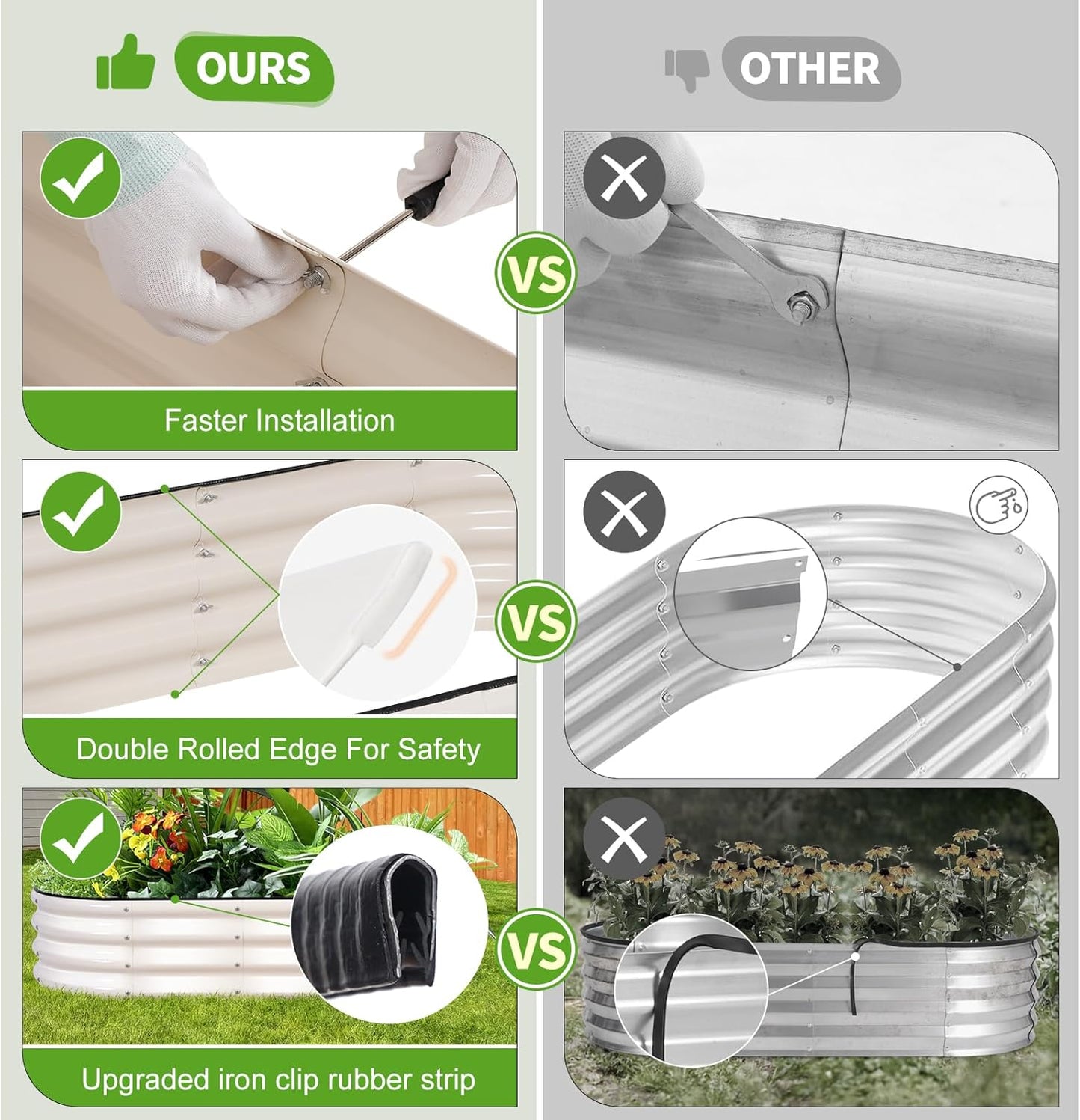 Galvanized Raised Garden Bed - 4x2x1FT Metal Planter Boxes Outdoor | Oval Steel Raised Bed Kit for Gardening with Protective Tape, Gloves for Vegetables, Flower, Herb (White)