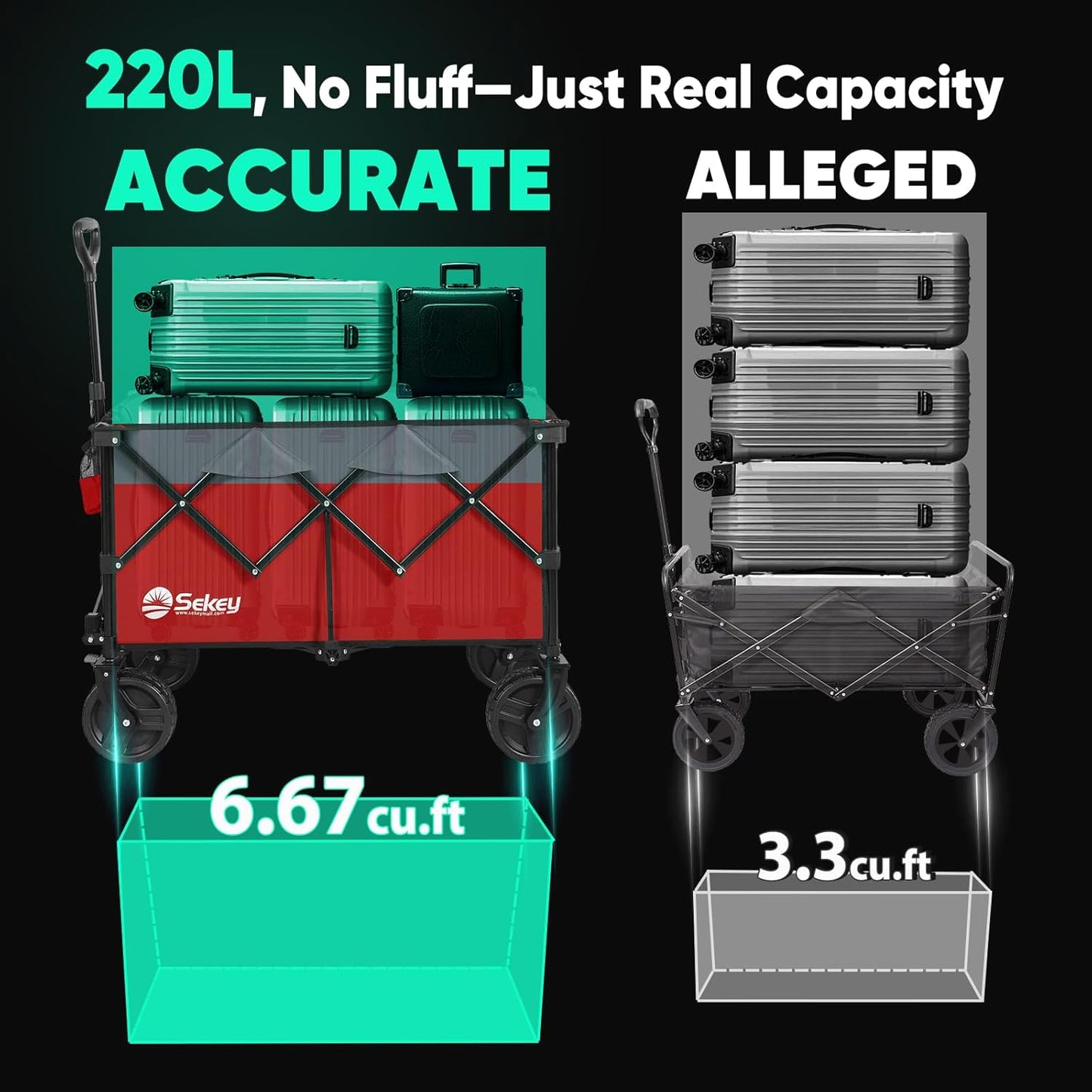 Sekey 220L Collapsible Foldable Wagon with 330lbs Weight Capacity, Heavy Duty Folding Utility Garden Cart with Big All-Terrain Beach Wheels & Drink Holders.Red&Grey