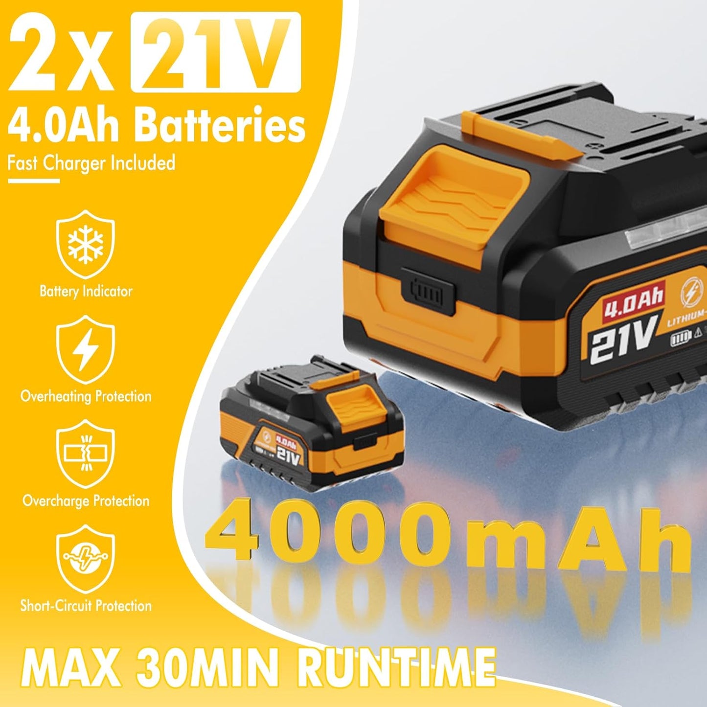 Leaf Blower Cordless (Upgraded) - 630CFM/160MPH, 21V Powerful Electric Cordless Leaf Blower with 2 x 4.0Ah Batteries and Charger, Battery Powered Leaf Blowers for Lawn Care, Patio, Yard, Dust, Snow