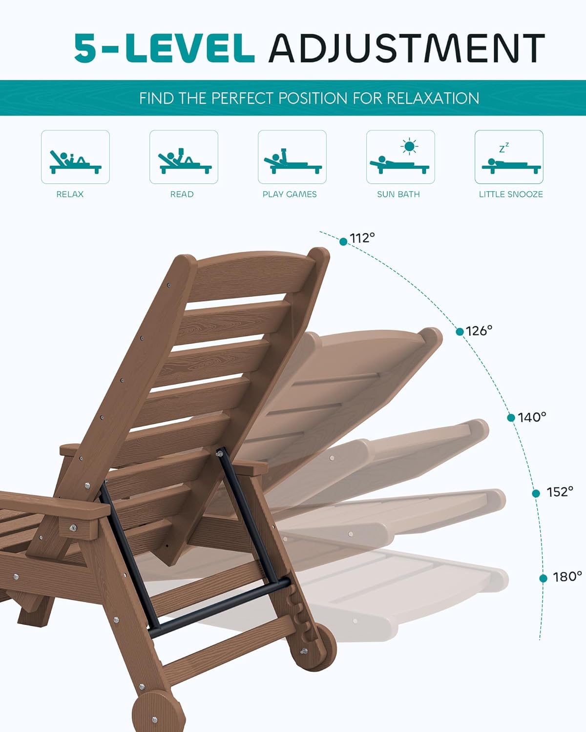SERWALL Patio Chaise Lounge Chair, 78'' Long HDPE 5 Positions Adjustable Poly Lounge Chair with Rolling Wheels & Cup Holder for Pool, Brown