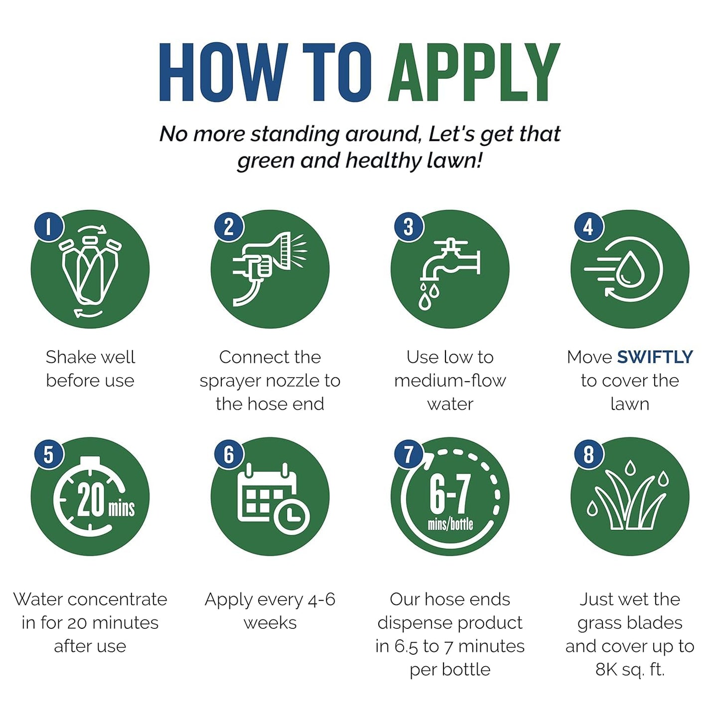 Turf Titan Lawn Commander – All-in-One Lawn Booster and Fertilizer (1 Gallon) – Peak Growth & Green Grass for All Seasons – Tri-Action Nitrogen Tech Fertilizer Concentrate – Covers up to 32,000 Sq Ft