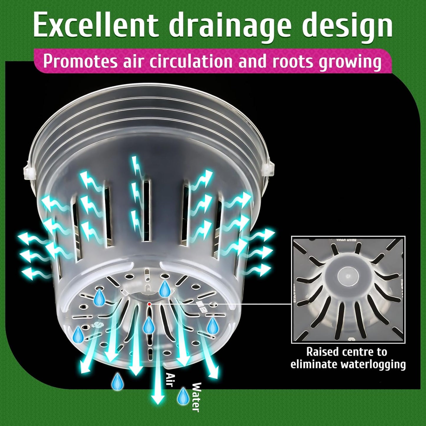 REMIAWY Orchid Pot - 6 Pack Clear Plastic Orchid Pots with Holes, Slotted Flower Planter for Indoor Outdoor Use, 3 Each of 4.1 and 4.8 Inch