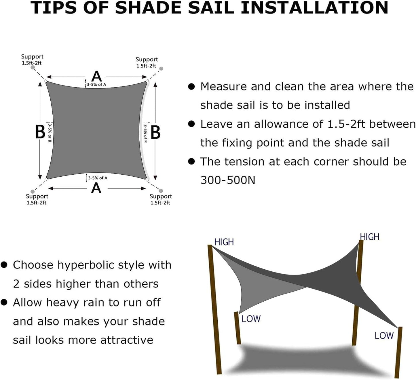 KANAGAWA Sun Shade Sail 16'x16' Dark Gray Rectangle UV Block Canopy Cover for Patio Backyard Lawn Garden Outdoor Activities