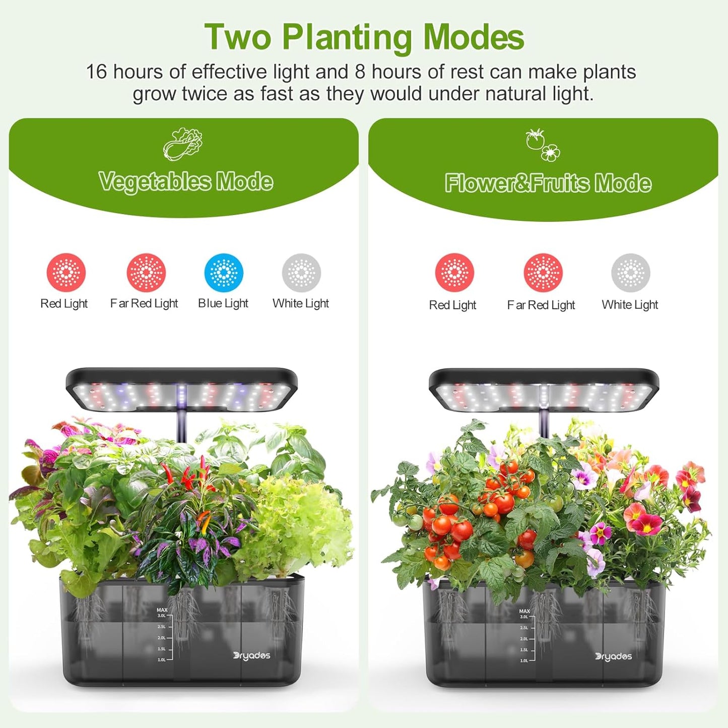 Hydroponics Growing System Indoor Garden, 8 Pods Indoor Herb Garden Kit Countertop with LED Grow Light Quiet Smart Water Pump for Home Kitchen Office, Gift Ideas for Women Men