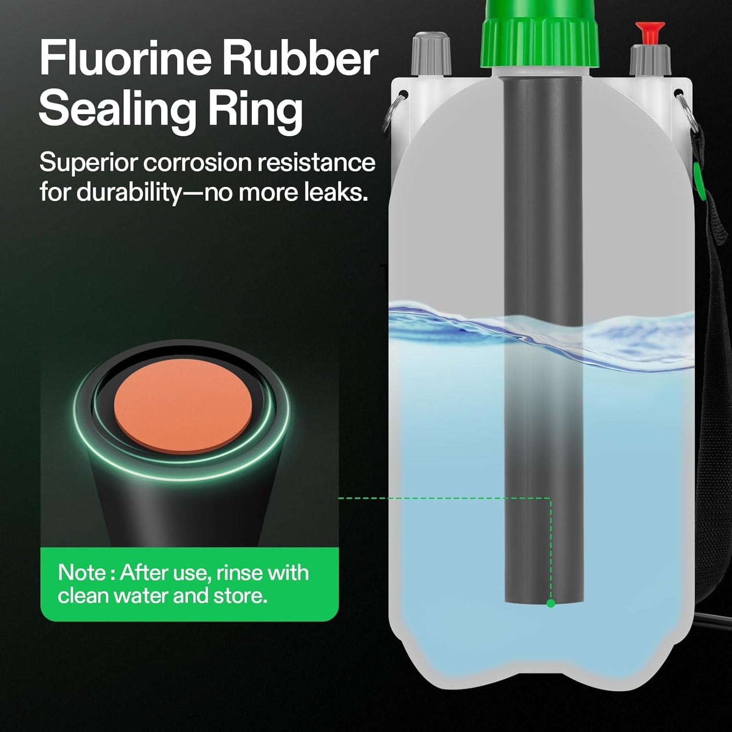 VIVOSUN 1.6 Gal/6L Pump Sprayer, Garden Water Sprayer for Plants, Weeds & Lawn Care, with 3 Nozzles, 50'' Long Hose & Pressure Relief Valve