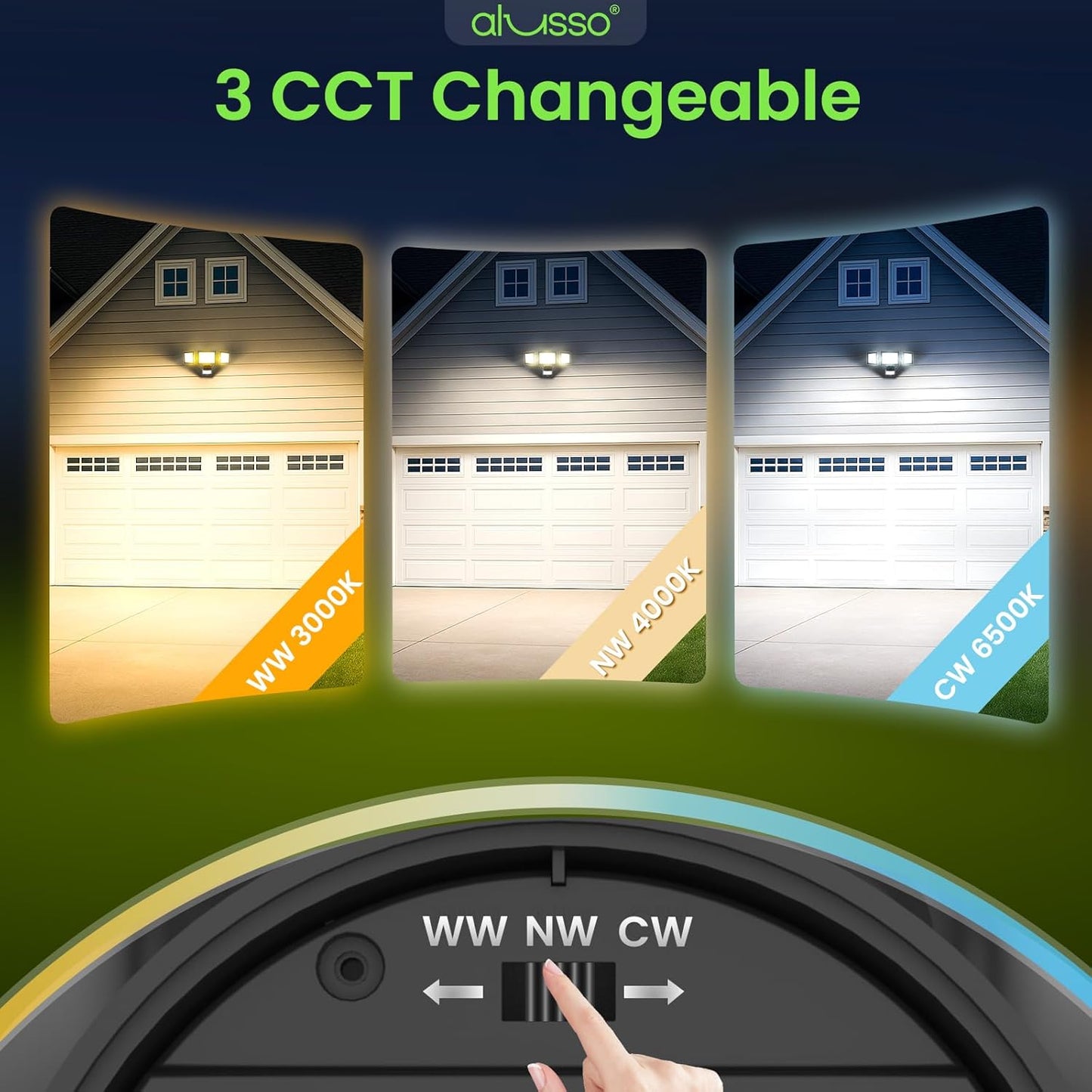 ALUSSO® Motion Sensor Outdoor Lights, 40W 4000LM 3 Modes Flood Lights Outdoor Motion Sensor, 3CCT 3 Heads Outdoor Security Light Wet Location Use for House Garage Yard Walkway, Black,ETL