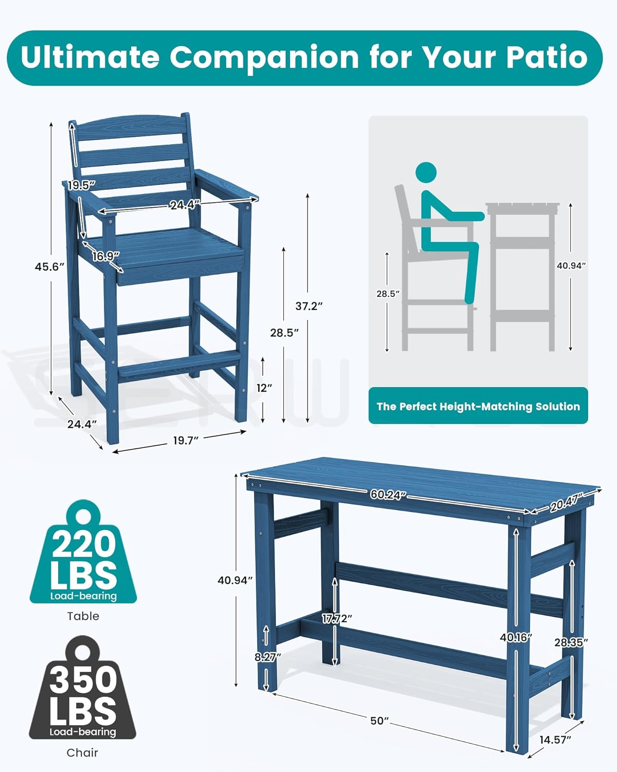 SERWALL Outdoor Bar Table and Chairs Set, Adirondack Bar Chairs Set of 2 and Bar Height Table, All Weather HDPE Outdoor Patio Bar Set, Outdoor Furniture for Outside, Poolside, Backyard, Garden, Blue