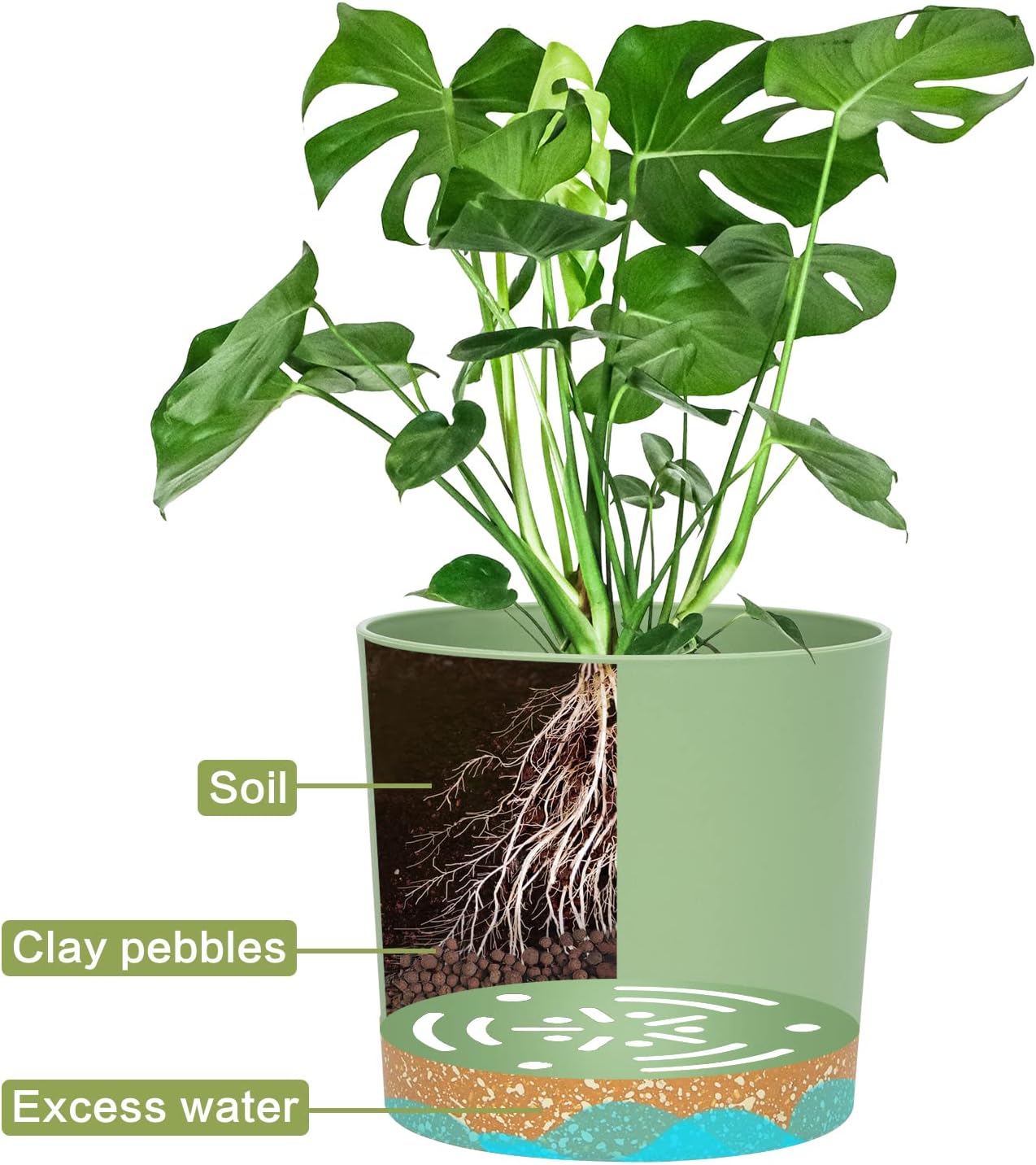 QCQHDU 5 inch Plant Pot, 2 Pack Planters for Indoor Plants with Drainage Holes & Saucer, Outdoor Flower Pots Home Garden Modern Decor