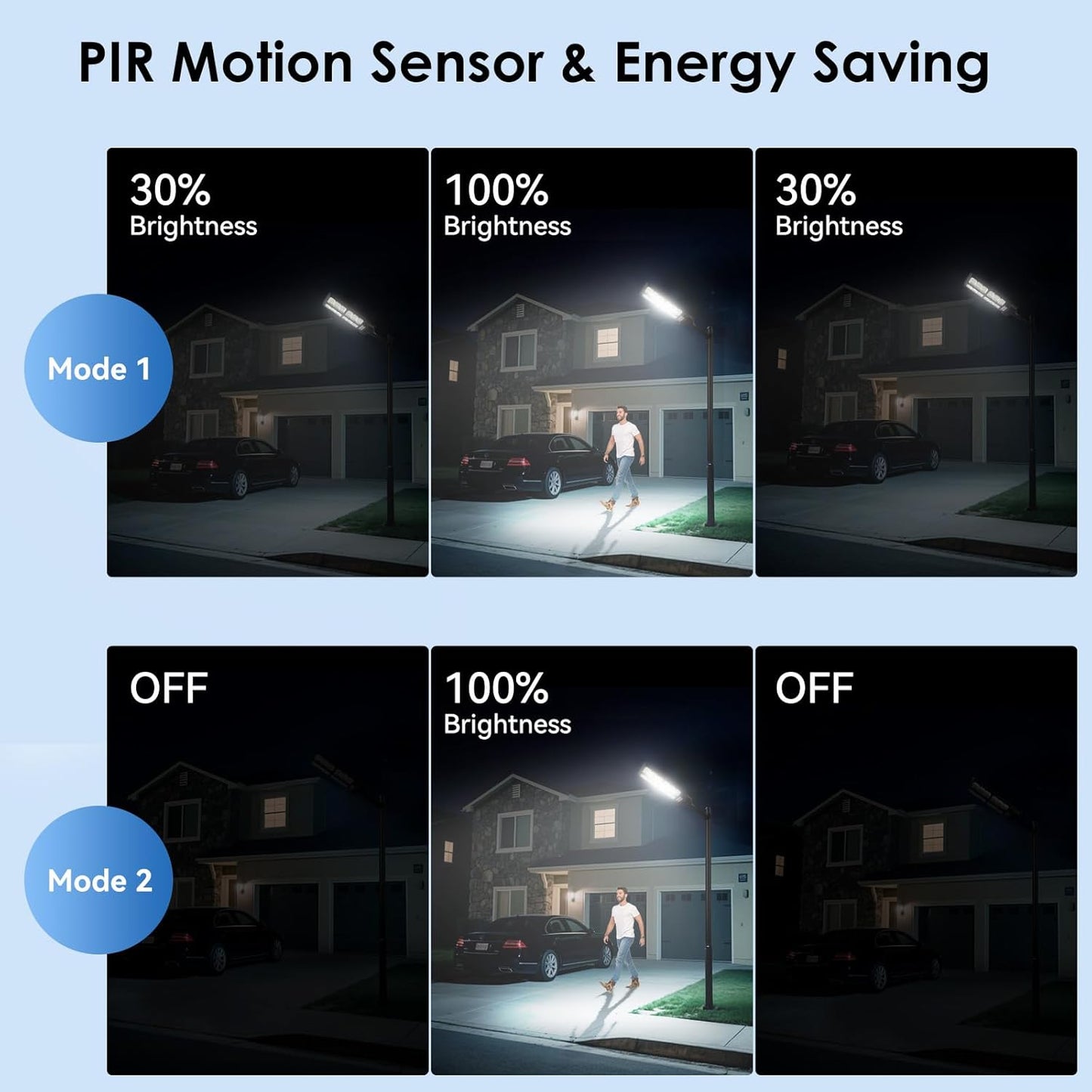 Solar Lights Outdoor Waterproof, 6500K 13000LM LED Dusk to Dawn Solar Street Light, Solar-Powered Flood Lights with Motion Sensor and Remote Control, Solares Parking Lot Light for Yard Walkway, 6-Pack