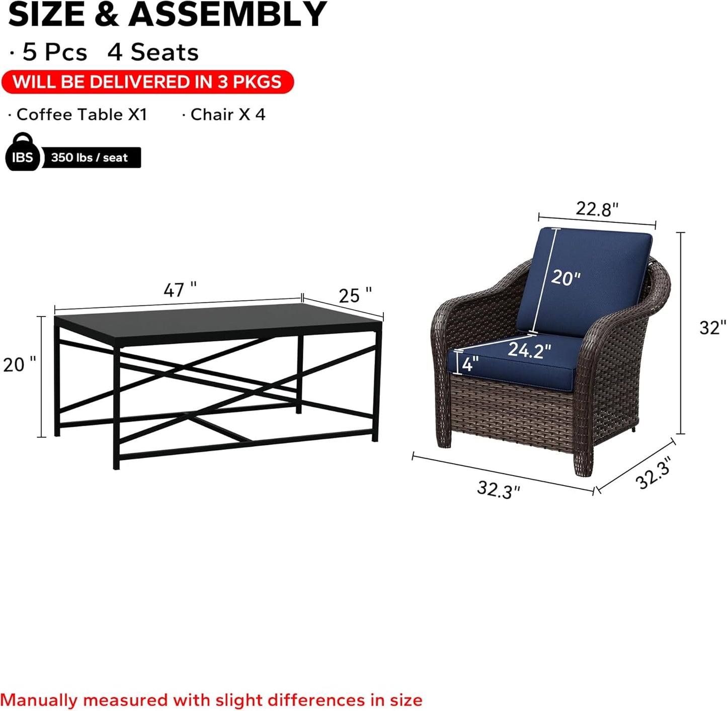 5 Pieces Outdoor Patio Conversation Furniture Set with Removable Covers, All-Weather PE Rattan, 4 Steel Frame Wicker Chairs with Cushions, 47" Metal Coffee Table for Yard (Navy Blue)