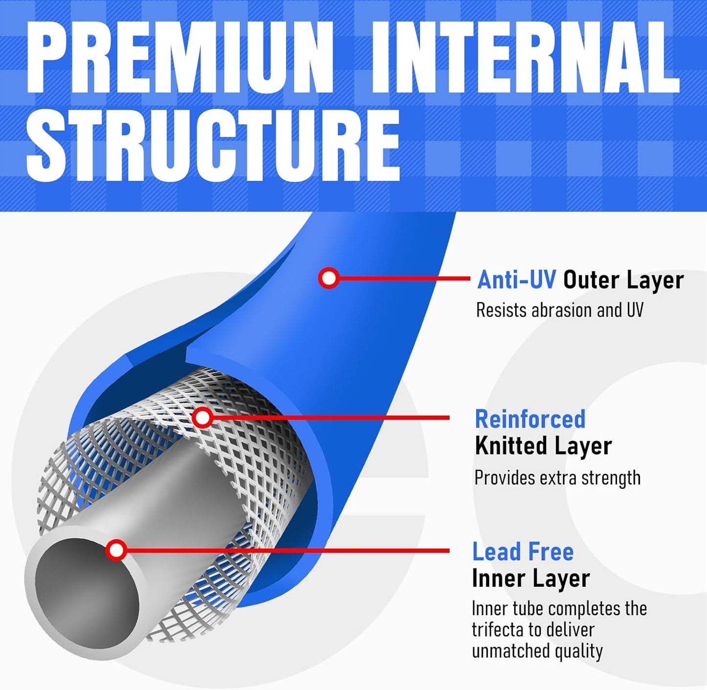 Heavy Duty Garden Hose 25 ft, Non-Expanding Flexible Water Hose, Kink Resistant Lightweight Hybrid Hose, Leakproof Hose Male to Female Fittings