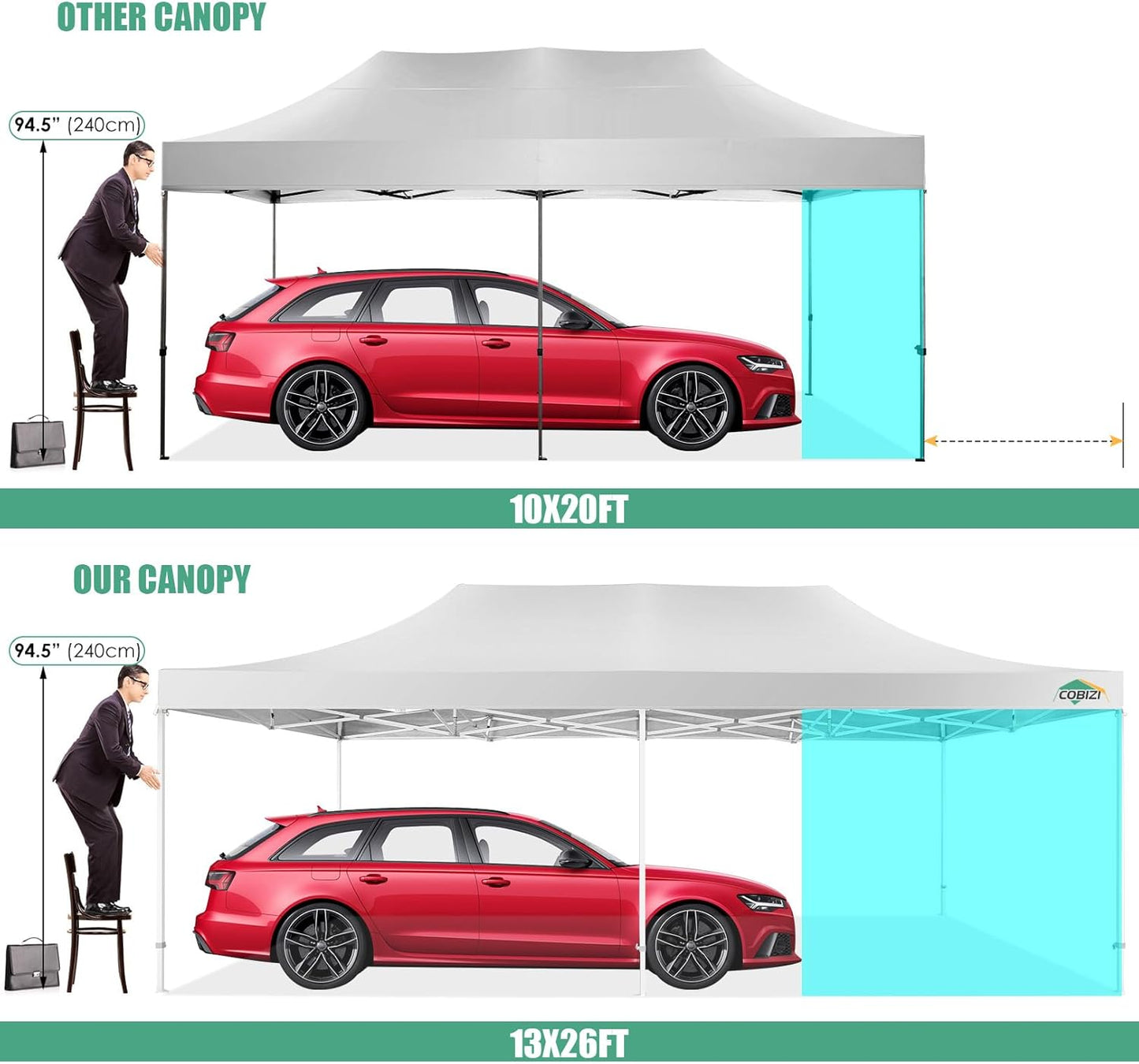 COBIZI 13x26 Pop Up Tent 13x26 Canopy with Sidewalls Heavy Duty Canopy Party Tent for Parties, Outdoor Wedding Large Event Tent Wind Waterproof UPF 50+ Ez Up in Garden Lawn with Roller Bag, White