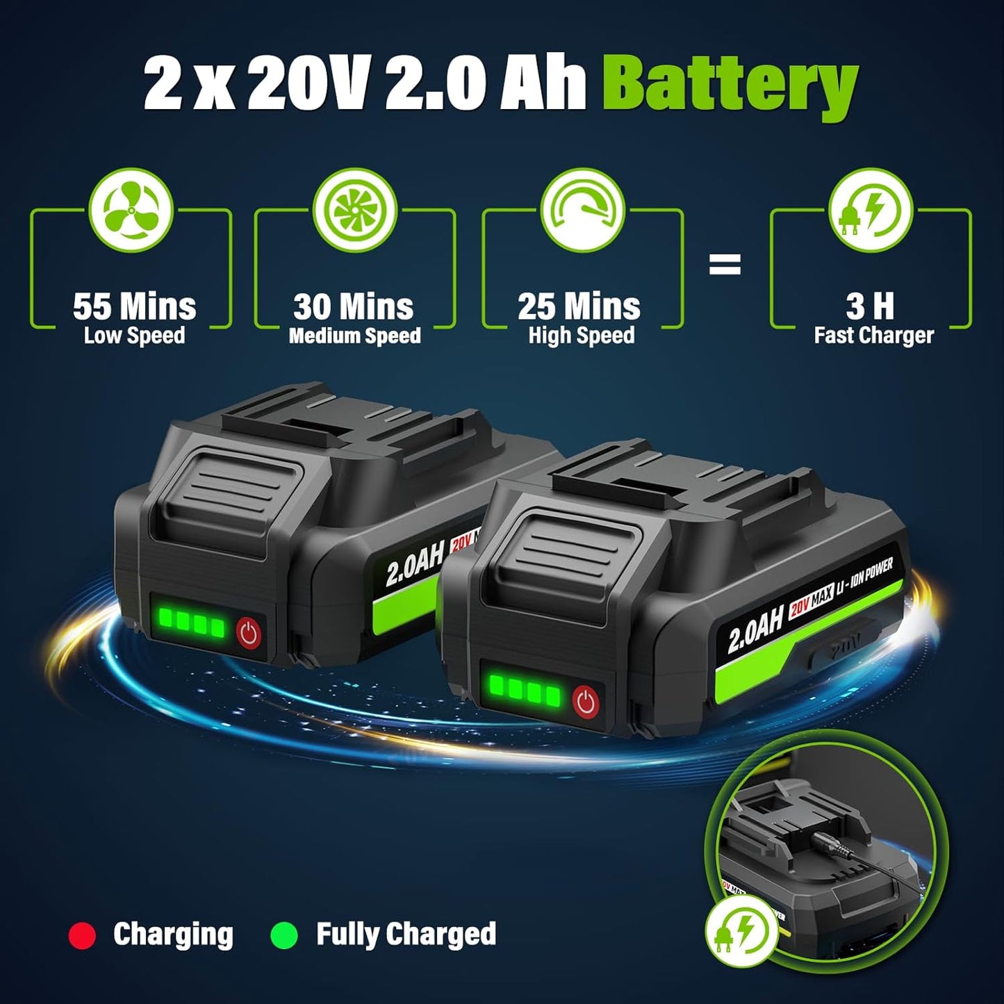 SEYVUM Cordless Leaf Blower, 20V Blower with 2 X 2.0 Ah Battery, Electric Blower for Lawn Care, 350 CFM 150 MPH Battery Powered Leaf Blower with Charger, for Patio, Garden Cleaning, Green