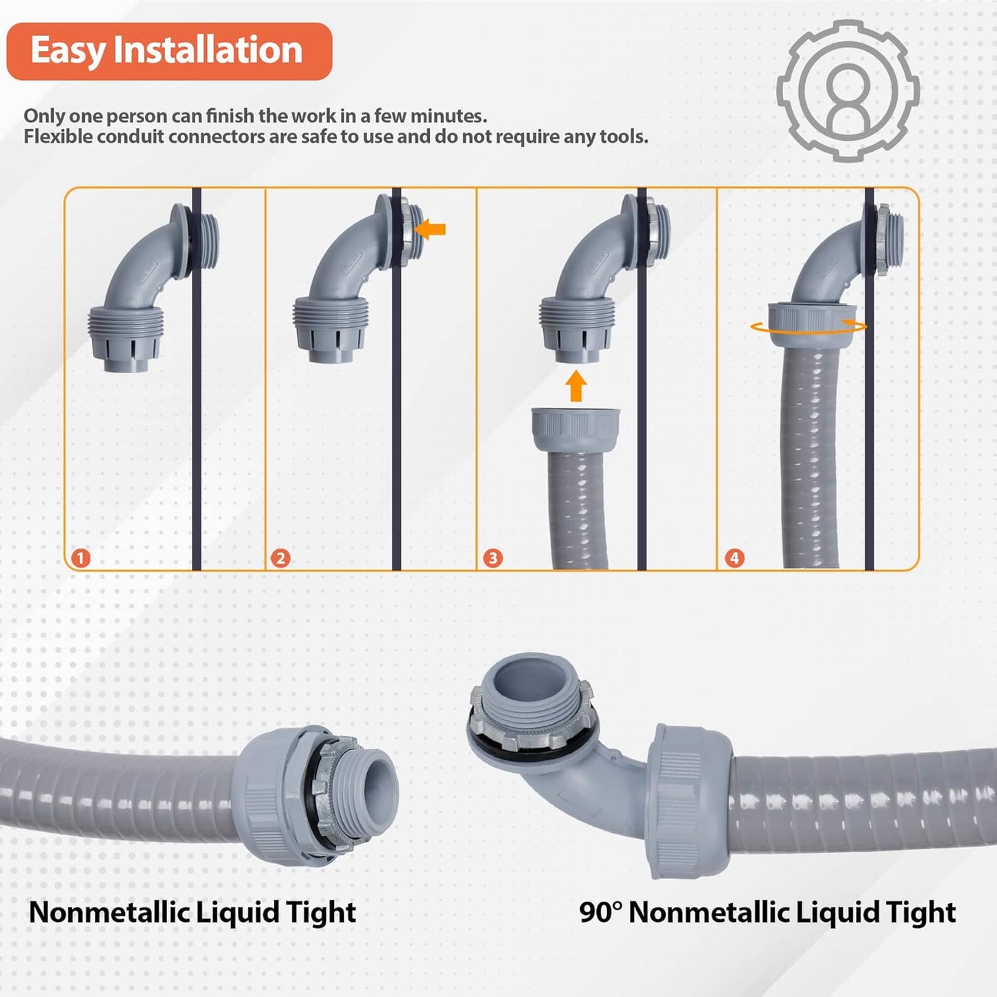 Liquid-Tight Conduit 3/4 25ft, Electrical Conduits w/UL Certification, Flexible Conduit with 5 Straight and 5 90-Degree Conduit Connector Fittings
