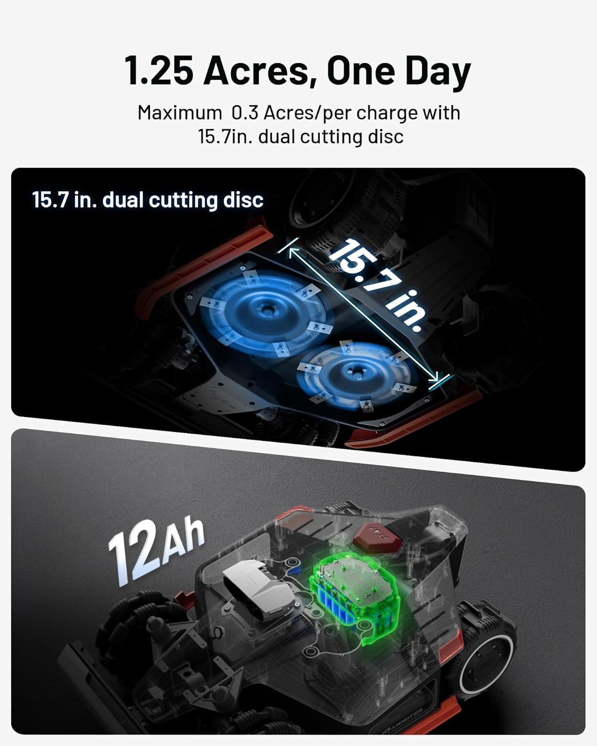 LUBA 2 AWD 5000X Robot Lawn Mower with 4G, All-Wheel-Drive for 80% Slope, Perimeter Wire Free for 1.25 Acres, UltraSense AI Vision & RTK Auto-Mapping, 1.0"-2.7" Adjustable Cutting Height