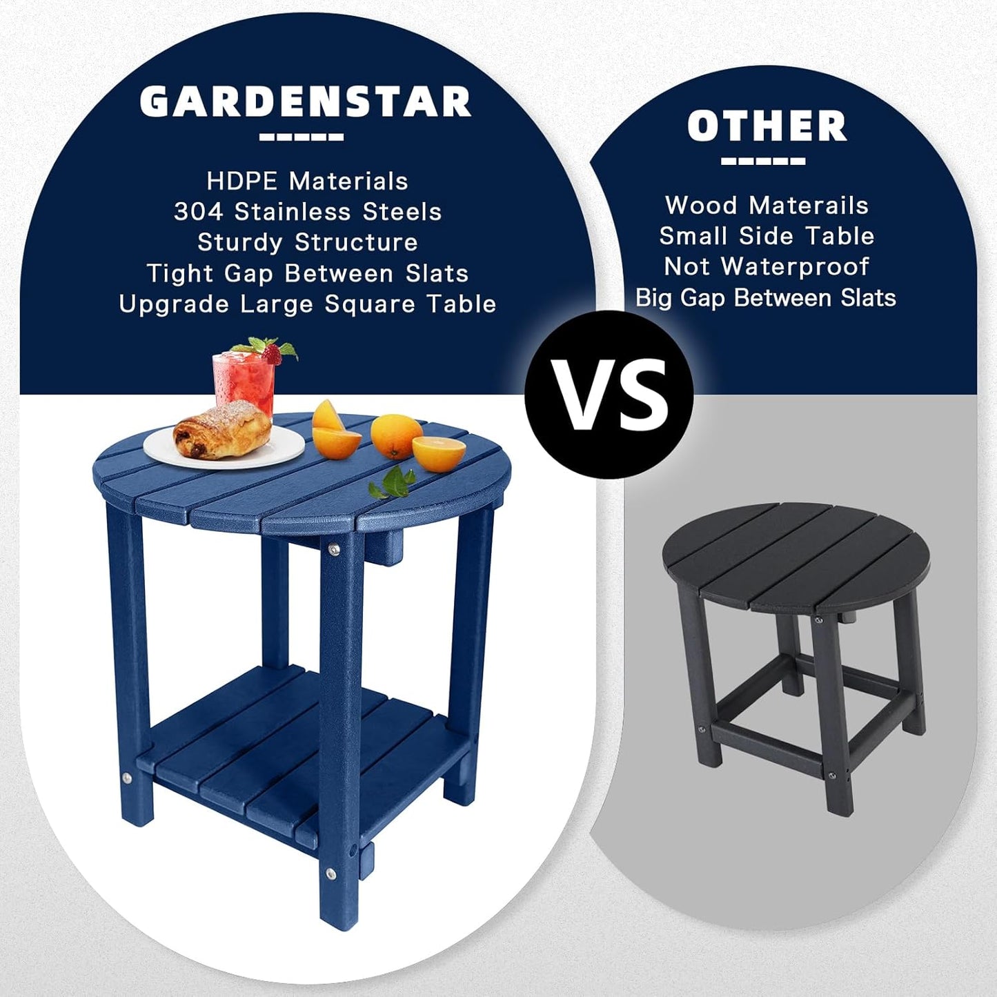 Adirondack Round Outdoor Side Table 2-Tier Storage Patio Side Table, HDPE End Tables for Backyard Pool Porch Garden Lawn (Blue)