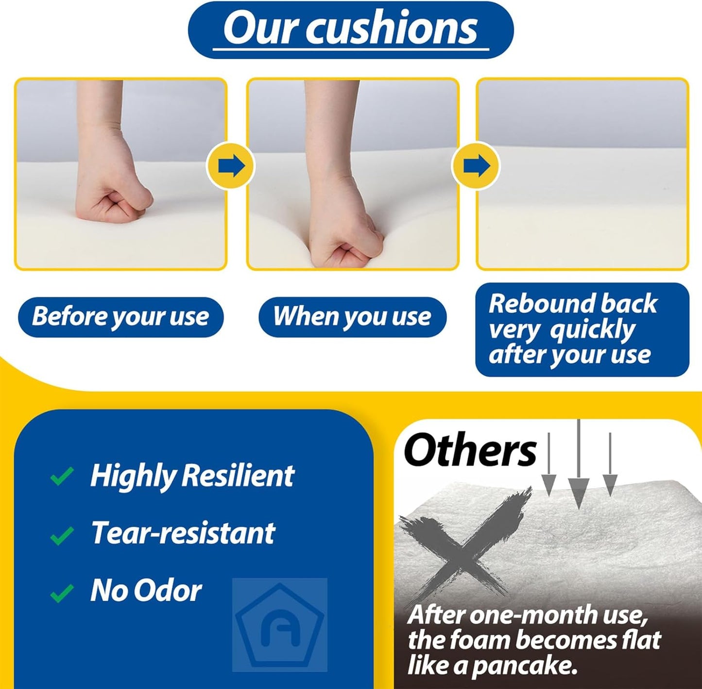 AAAAAcessories Outdoor Seat Cushions for Chairs, Waterproof, Fade-Resistant Patio Furniture Replacement Cushions, 18.5" x 16" x 3", Set of 4, Black