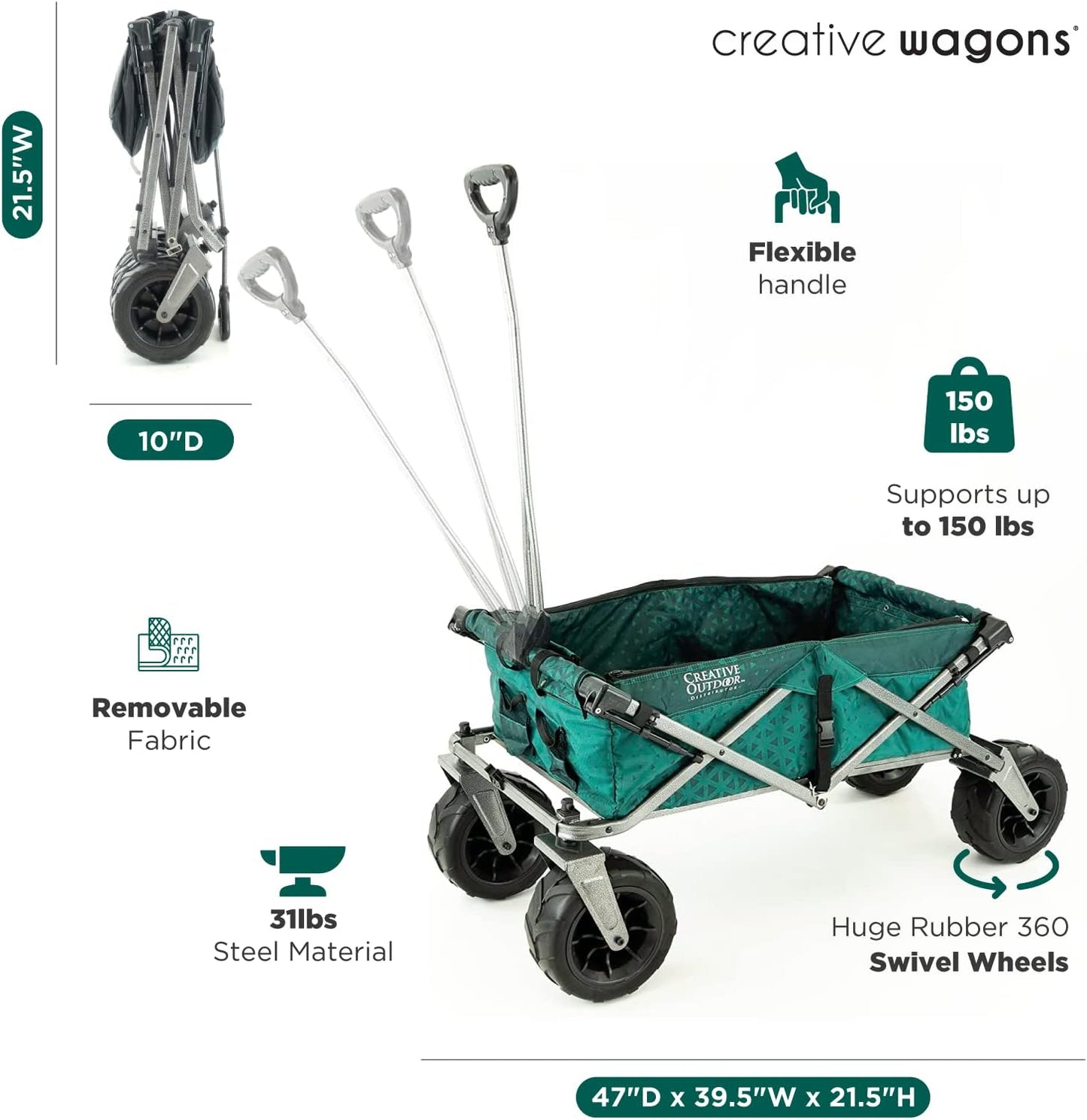 Creative Outdoor Push Pull Stroller Wagon, Beach Hauler XXL with Canopy, Collapsible and Portable Heavy Duty Folding Cart, Supports up to 200lbs Weight Capacity, Giant 10" Wheels