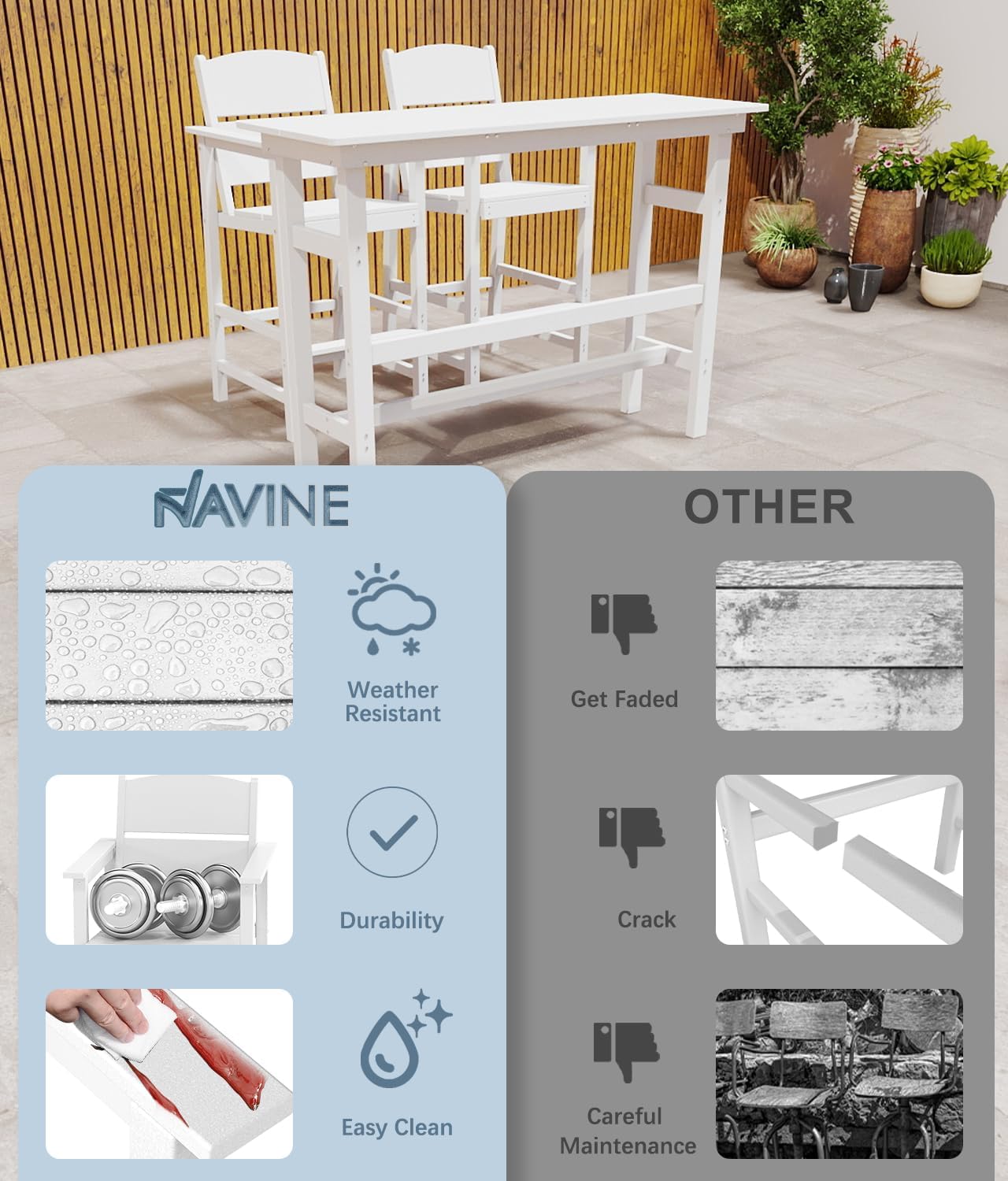 Bar Height Patio Table and Chairs Set, 3-Piece HDPE Outdoor Adirondack Bar Chairs and Patio Table, All-Weather Patio Furniture for Poolside, Backyard, Garden, High Top Patio Bar Set, White