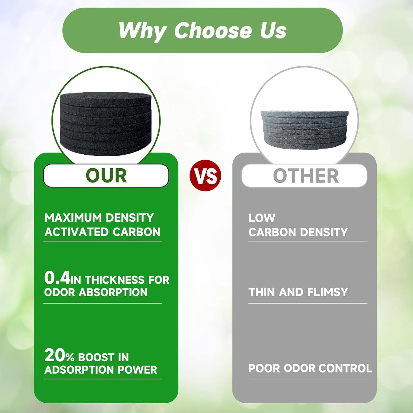 6.7 Inch Charcoal Filters for 8 Pack Kitchen Countertop Compost Bins- Extra Thick 0.4" for Longer Lasting Activated Carbon