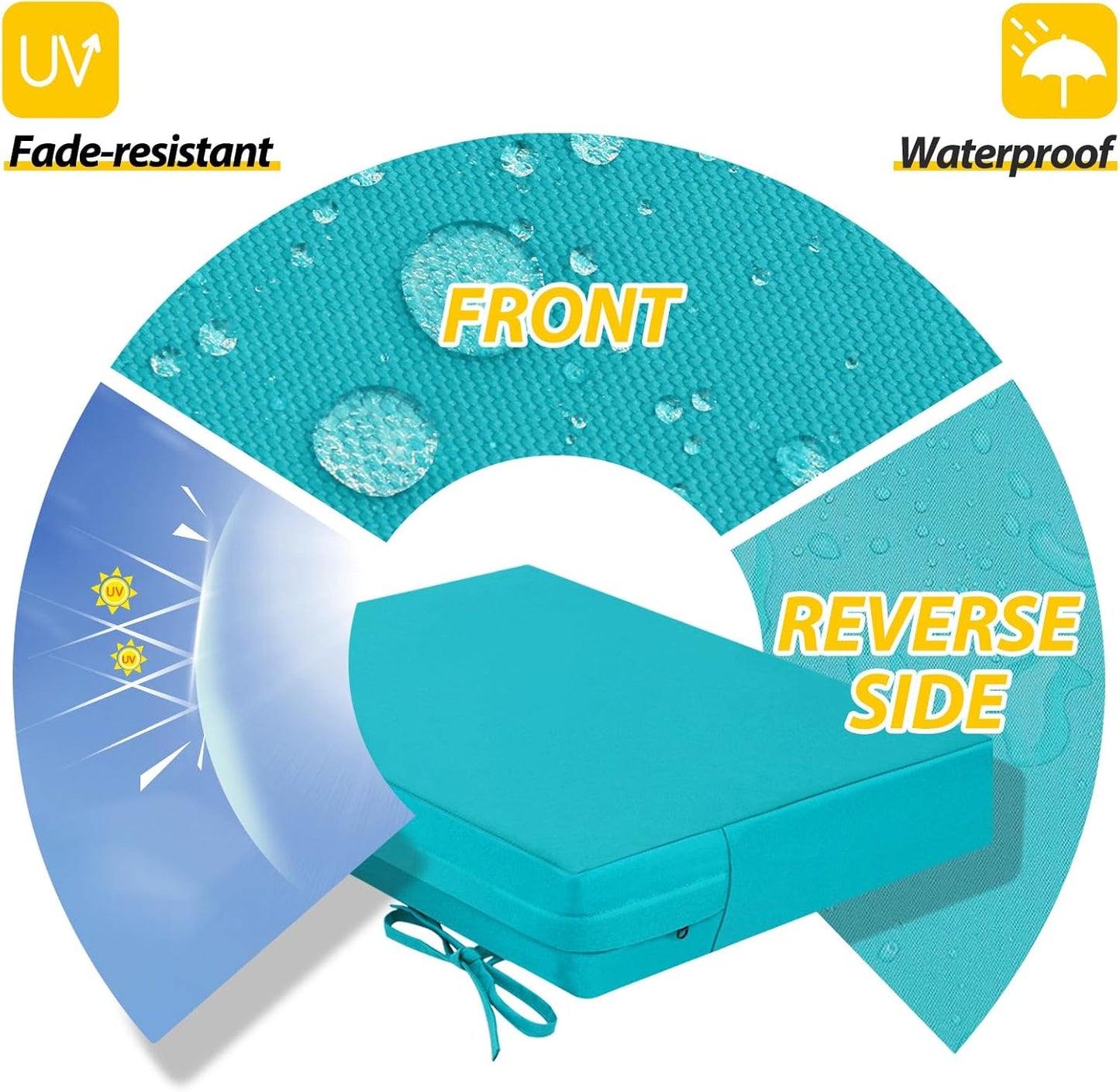 AAAAAcessories Outdoor Seat Cushions for Chairs, Waterproof, Fade-Resistant Patio Furniture Replacement Cushions, 18.5" x 16" x 3", Set of 4, Turquoise