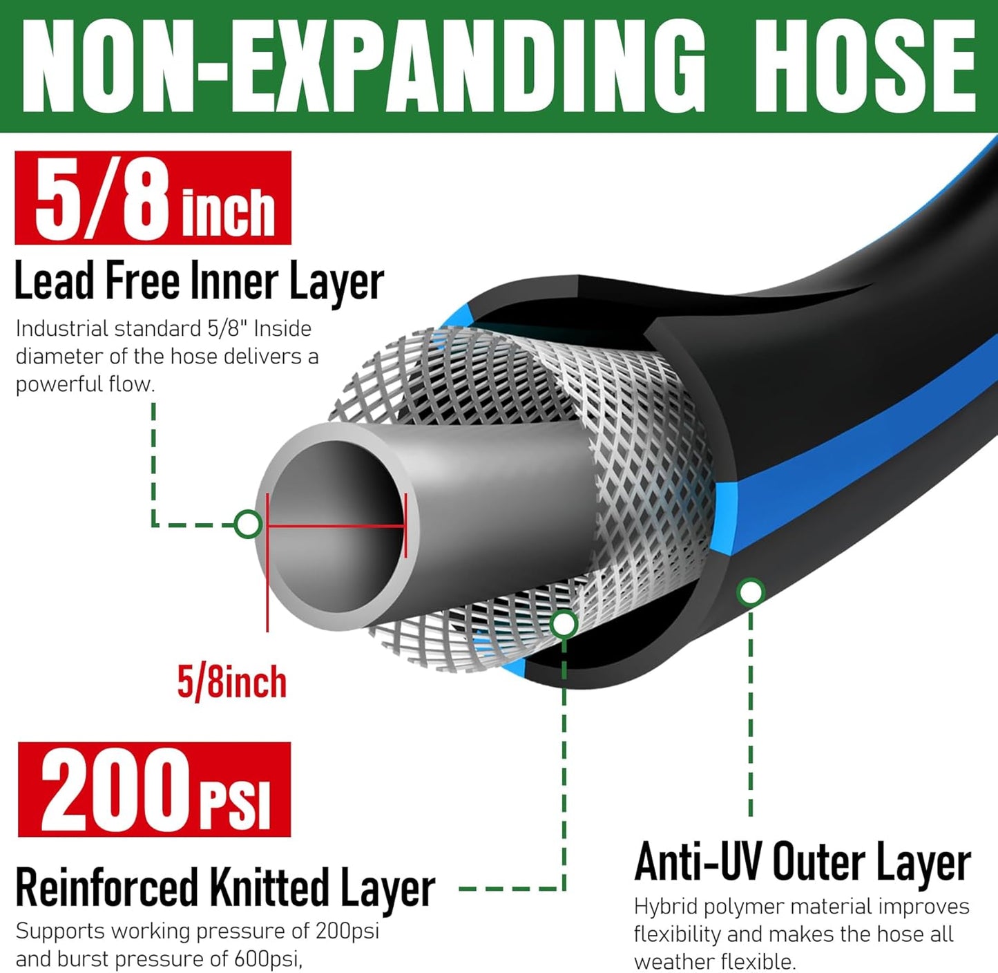 Heavy Duty Garden Hose 3ft, NON-EXPANDABLE Flexible Water Hose, Kink Resistant Lightweight Hybrid Hose, Leakproof Hose Male to Female Fittings