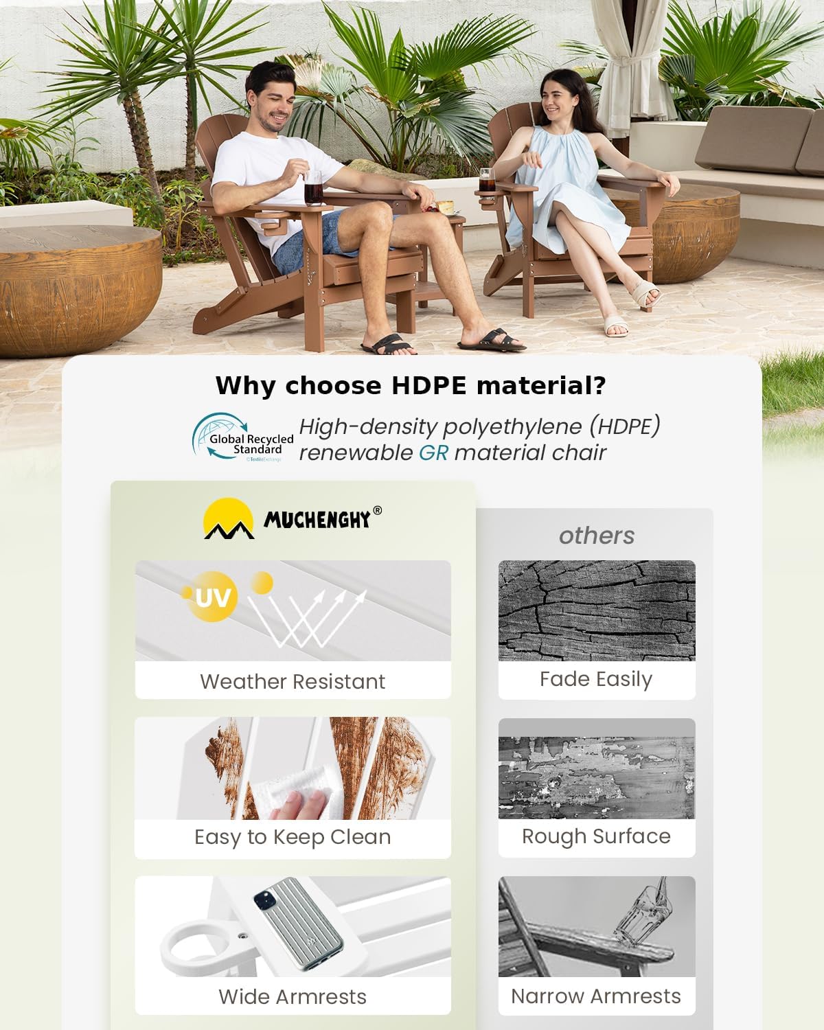 MUCHENGHY Folding Adirondack Chairs, Patio Chairs, Lawn Chairs, Outdoor Chairs, Adirondack Chair Plastic, Fire Pit Chairs, Weather Resistant with Cup Holder for Deck, Backyard, Garden(White)