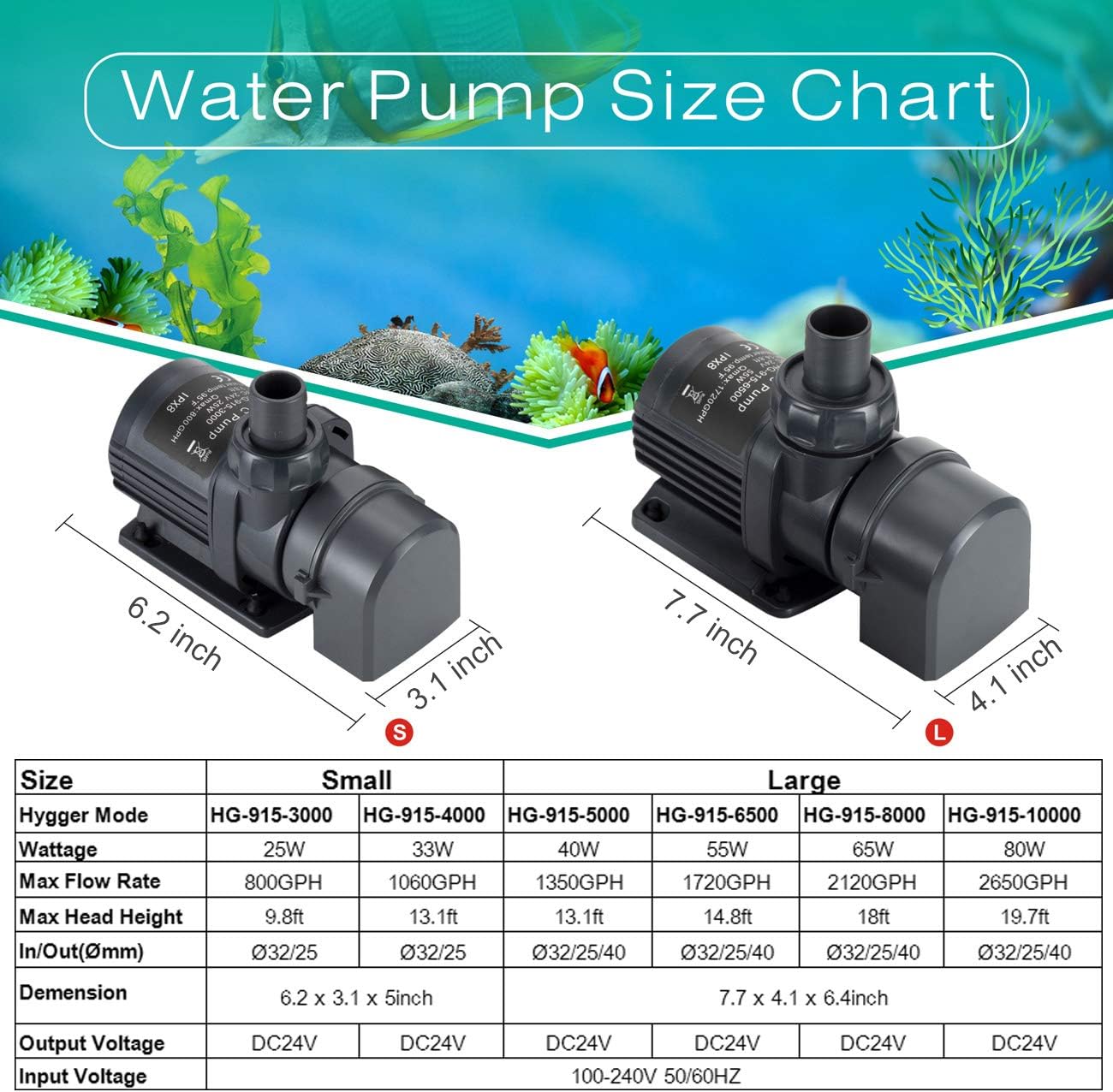 hygger 800GPH Quiet Submersible and External 24V Water Pump, with Controller (30%-100% Settings), Powerful Return Pump for Fish Tanks, Aquariums, Ponds, Fountains, Sump, Hydroponics (25W, 9.8ft)