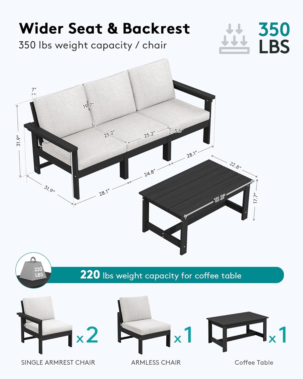 SERWALL HDPE Patio Sofa Set, 4-Piece Sectional Outdoor Furniture Set, All Weather Outdoor Couch Set Patio Furniture Set for Deck, Lawn, Black Frame with Khaki Cushion