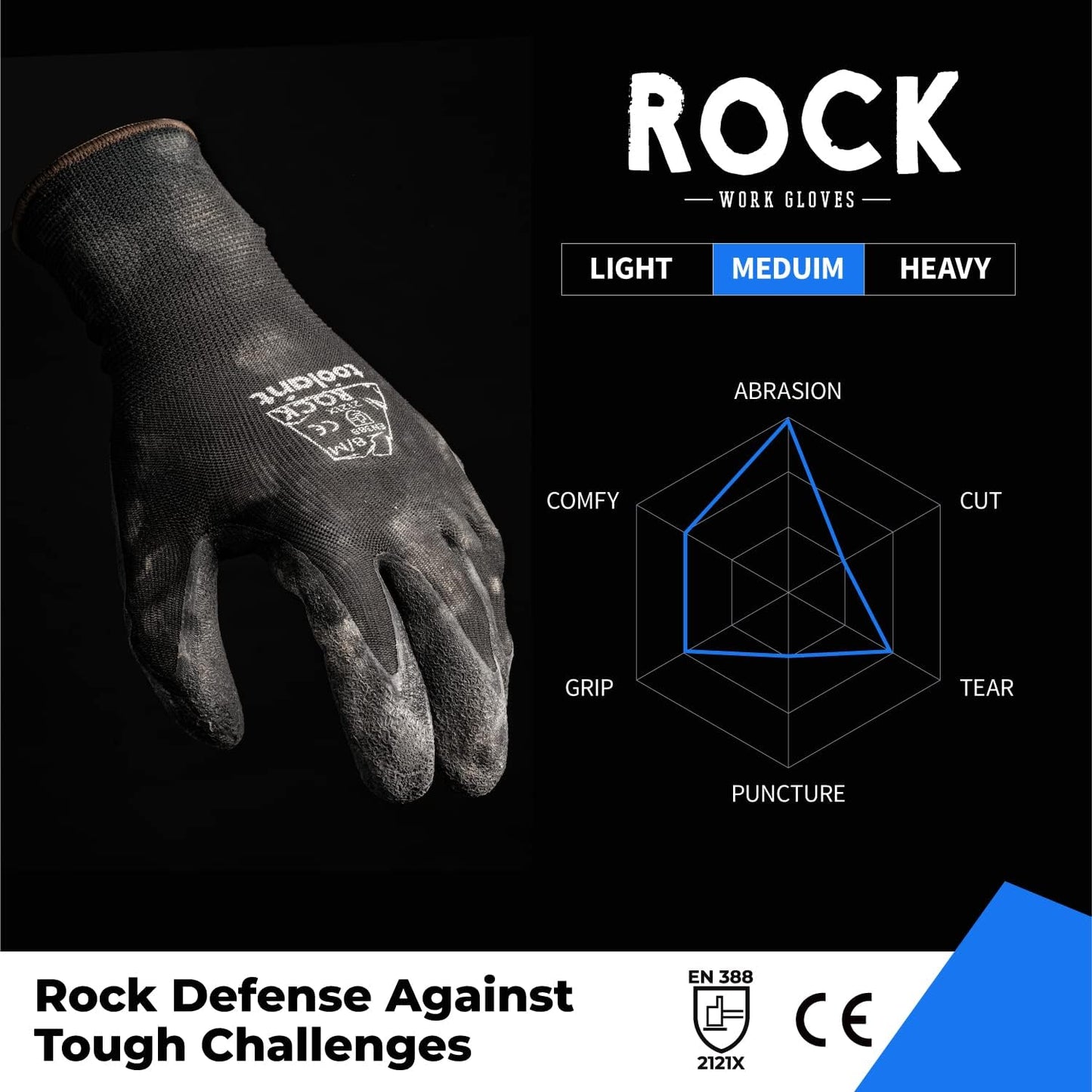 toolant Crinkle Latex Work Gloves Bulk, Rubber Coated Safety Work Gloves for Men and Women, 120 Pairs for Construction, Gardening, Warehouse (Black, Medium)