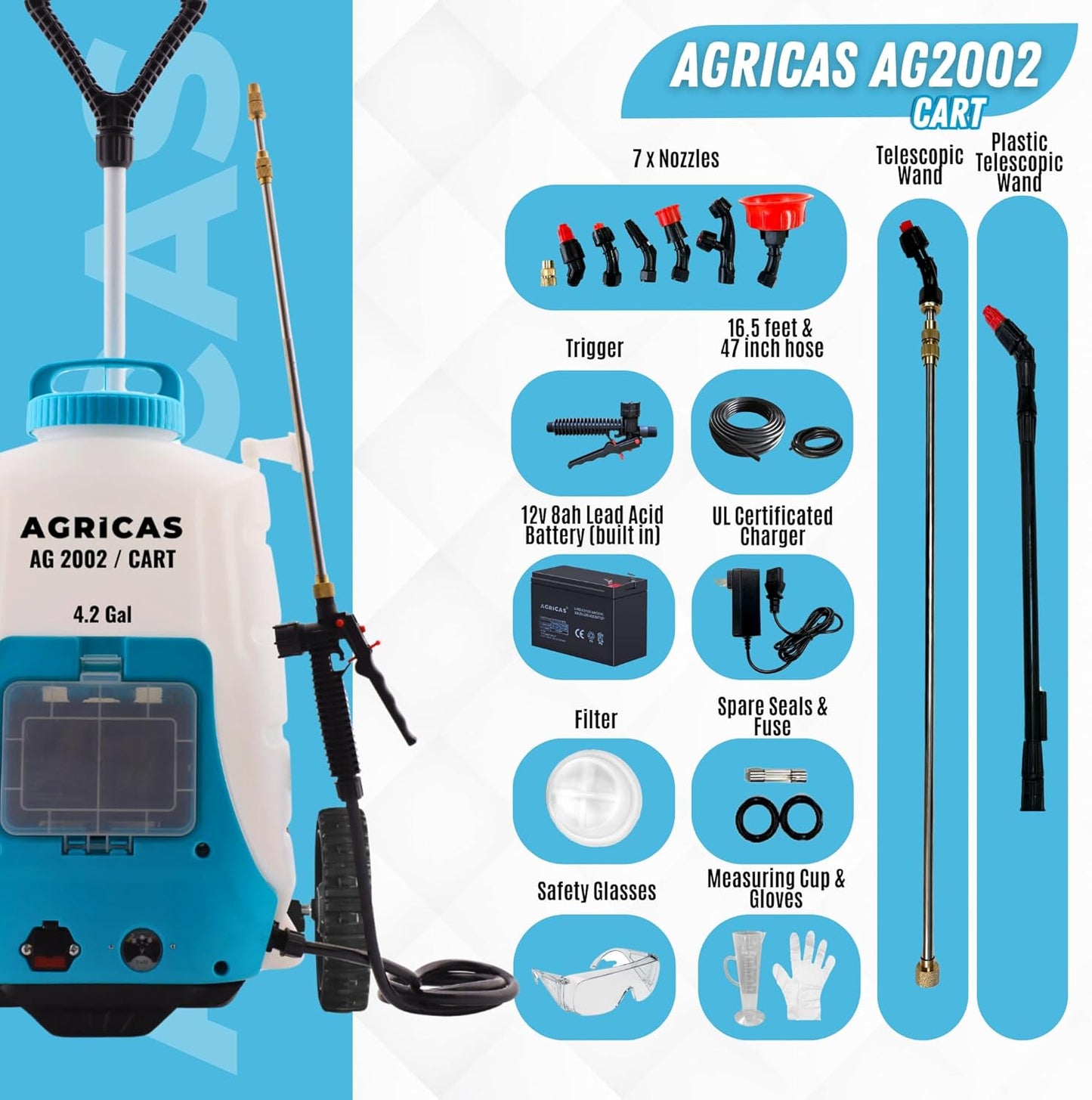 4.2 Gallon Battery Powered Sprayer with Cart - Wheeled Cart Sprayer for Lawn & Garden with Adjustable Nozzles and Backpack, High-Pressure Spray Hose for Weeding and Cleaning