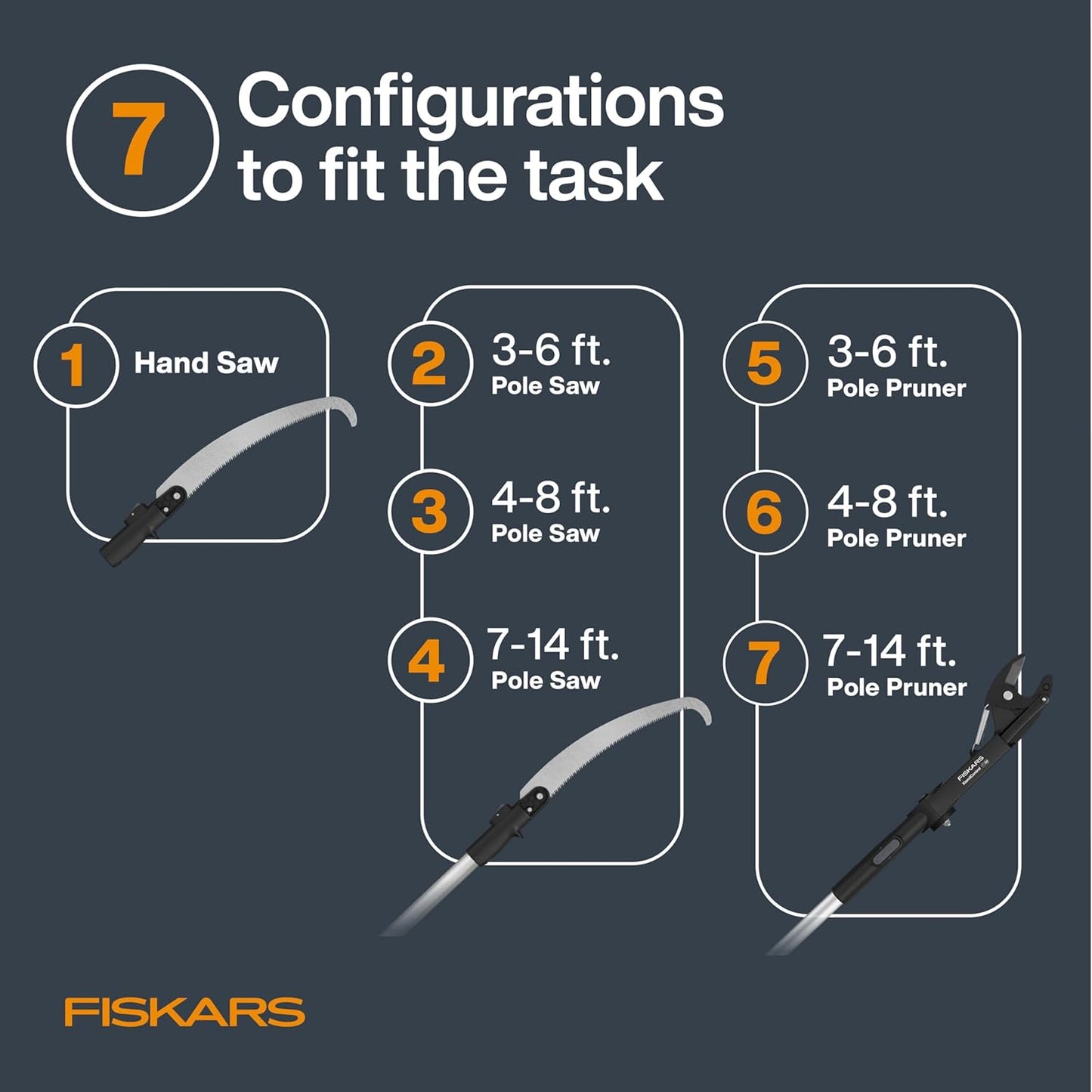 Fiskars XtendControl Extendable Tree Pruner (14 ft), Adjustable Branch Trimmer w/Fixed Pruning Head, 15" X2 Hook Bill Saw, 3-6 ft & 4-8ft Extension Poles, and Automatic Cord Reel for Precise Cuts