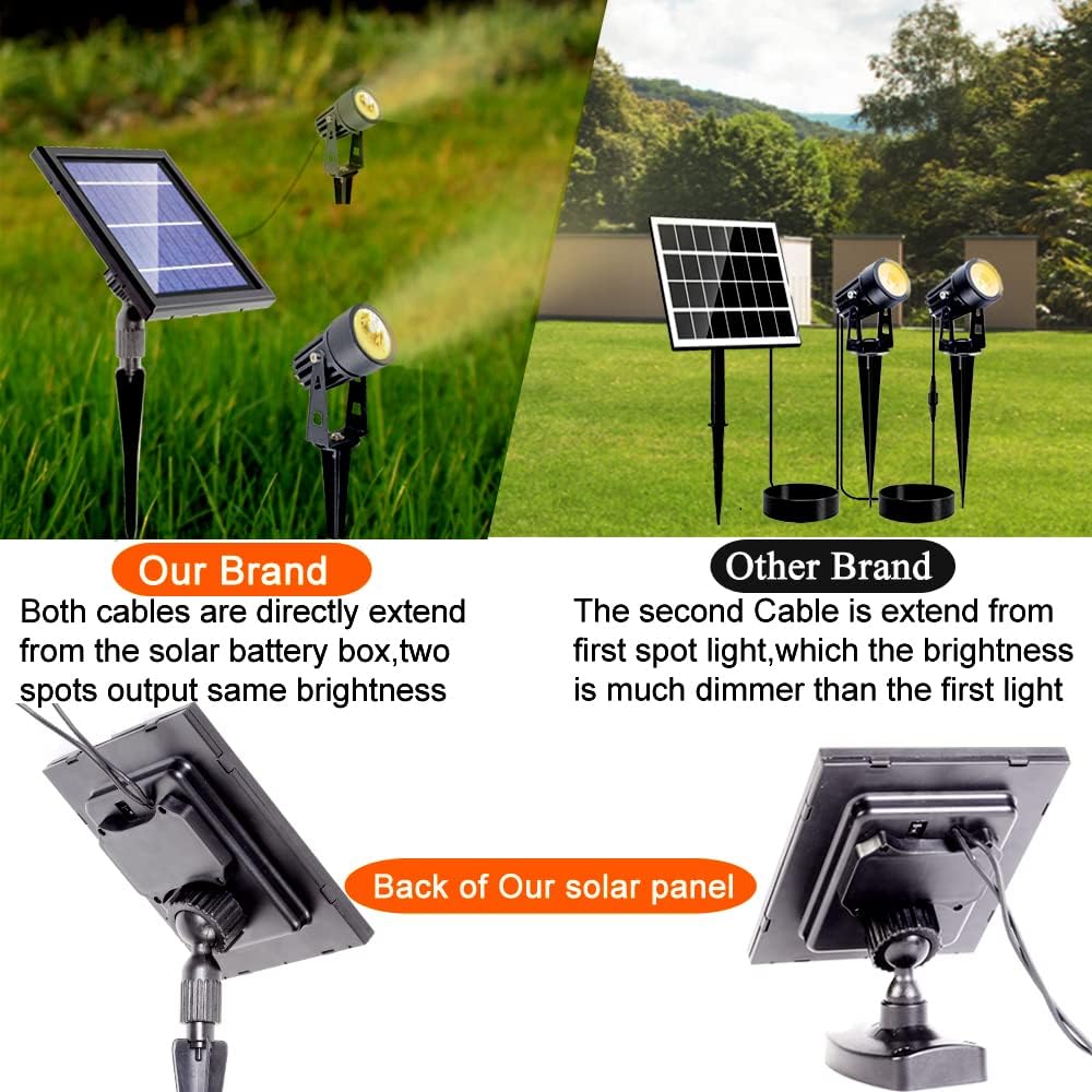SUNLONG Solar-Powered Cast Aluminium Warm White LED Spotlight for Outdoor Garden Yard Landscape Tree Uplight Downlight