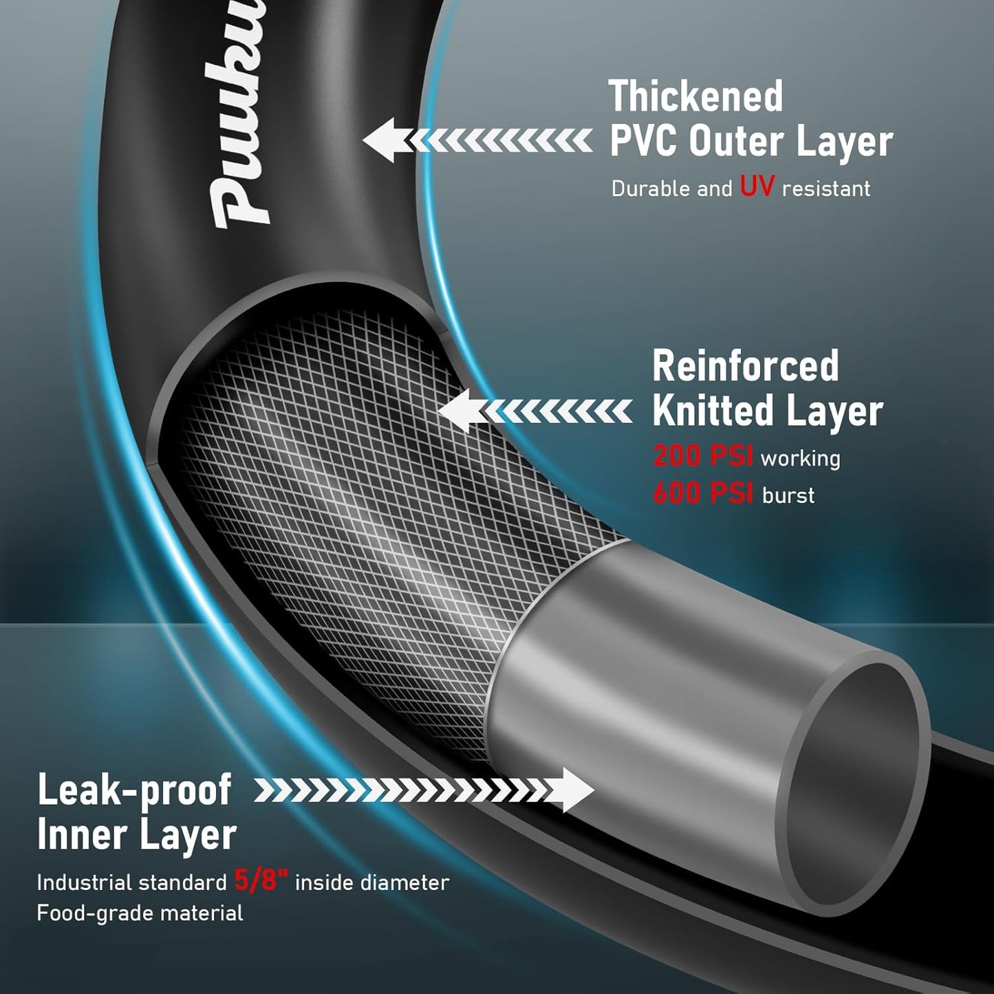 Garden Hose 100ft x 5/8", NON-EXPANDABLE Heavy Duty Premium Flexible Water Hose, No Kink, Leakproof, Lightweight Hybrid Hose with Male to Female Fittings for Household、Backyard