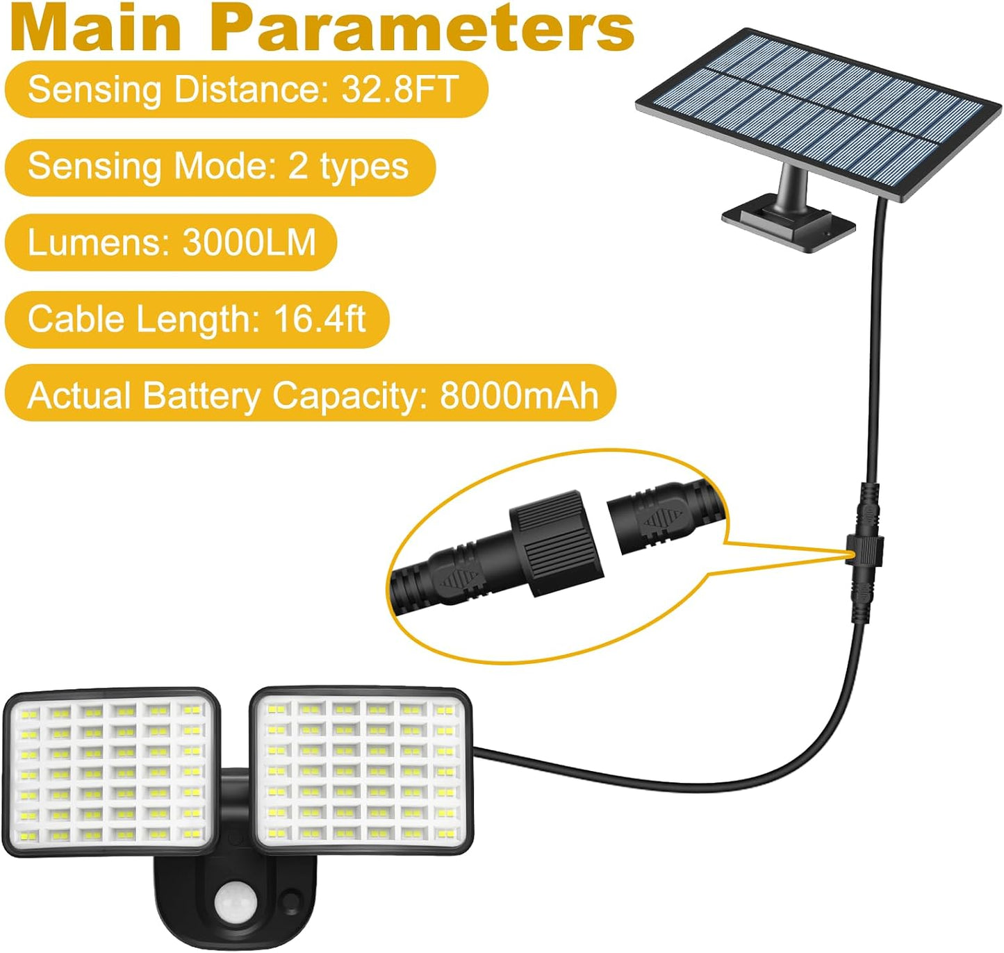 Rechargeable Battery Powered Motion Sensor Outdoor Lights 3 Months Endurance, 3000LM LED Flood Light Outdoor Supports Solar & USB Charging for Garage Yard Entryways Patio Garden