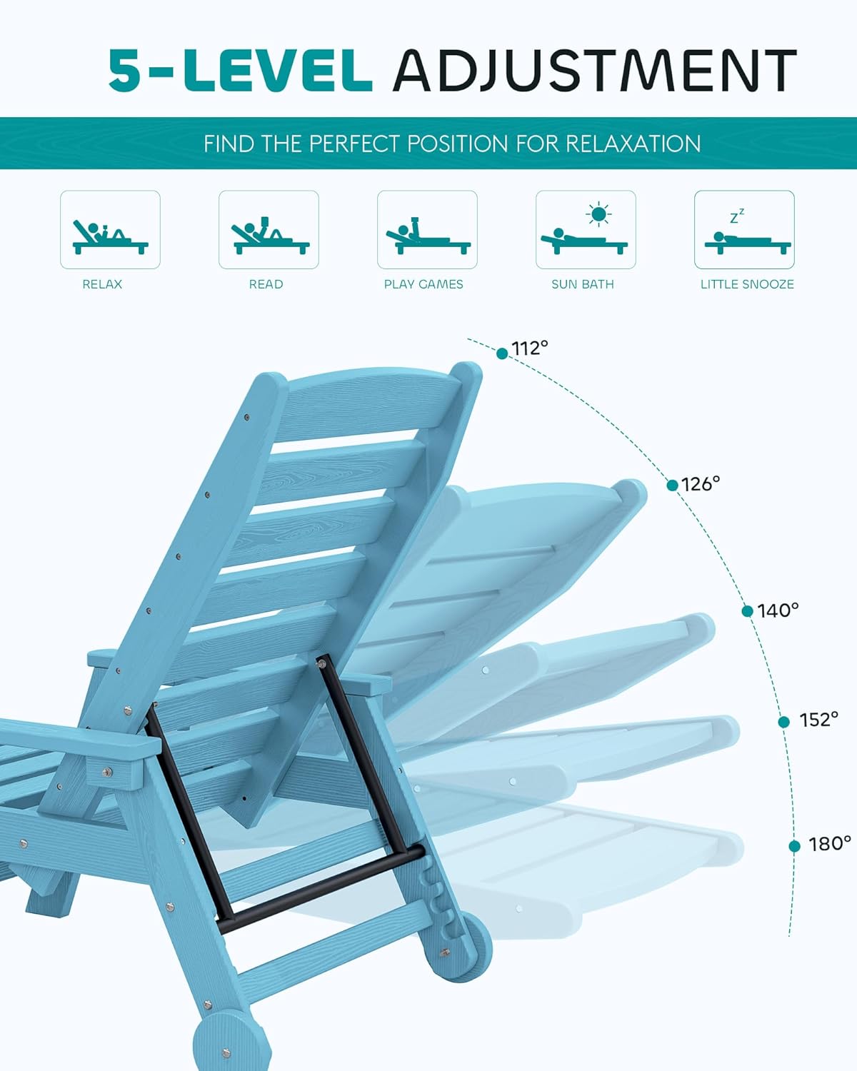 SERWALL Patio Chaise Lounge Chair, 78'' Long HDPE 5 Positions Adjustable Outdoor Lounger, Poly Lounge Chair with Rolling Wheels & Cup Holder for Pool, Light Blue