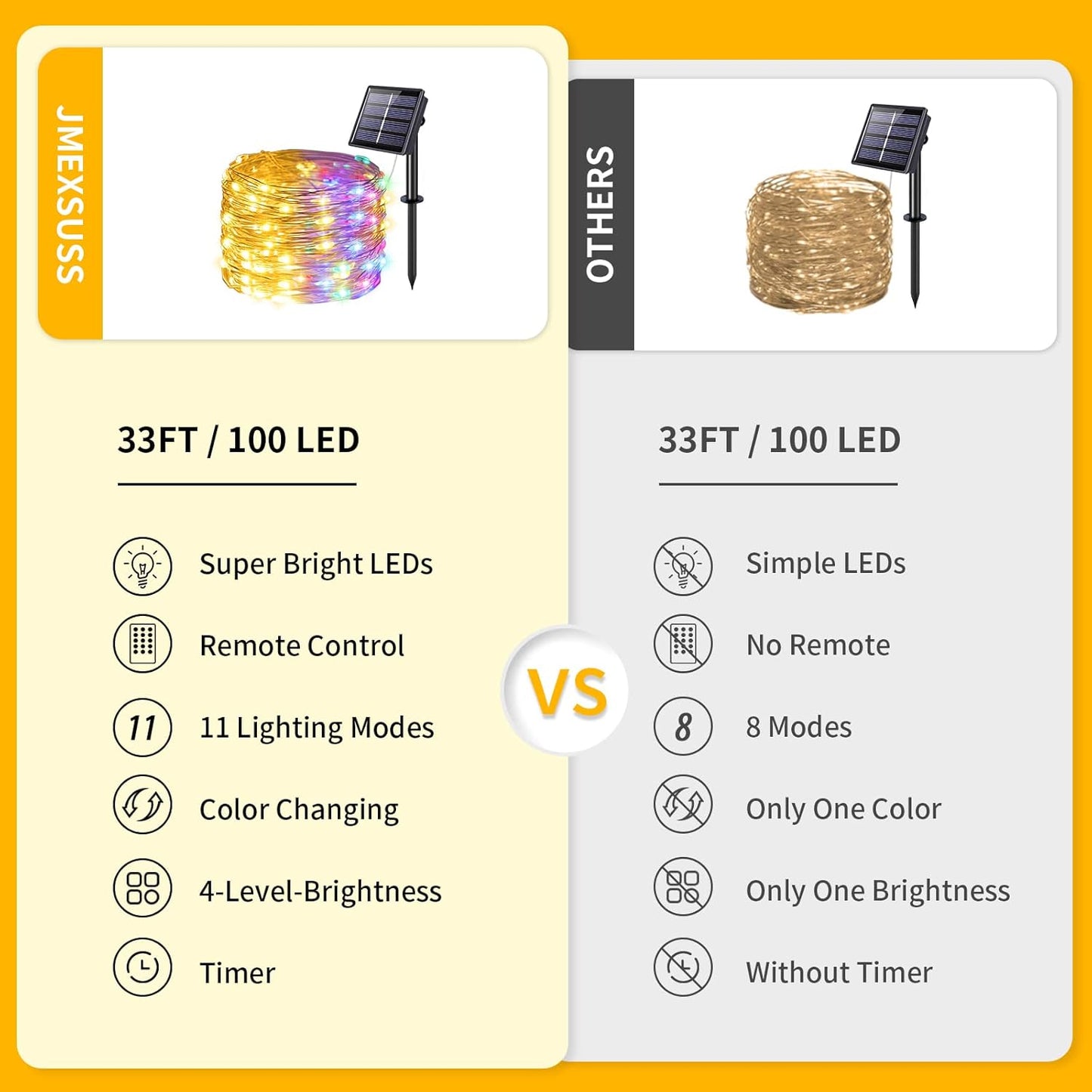 JMEXSUSS 2 Pack Solar Christmas Lights Outdoor Waterproof, 100 LED 33ft Warm White and Multicolor Color Changing Solar Fairy Lights, Copper Wire Solar String Lights for Outside Christmas Decorations